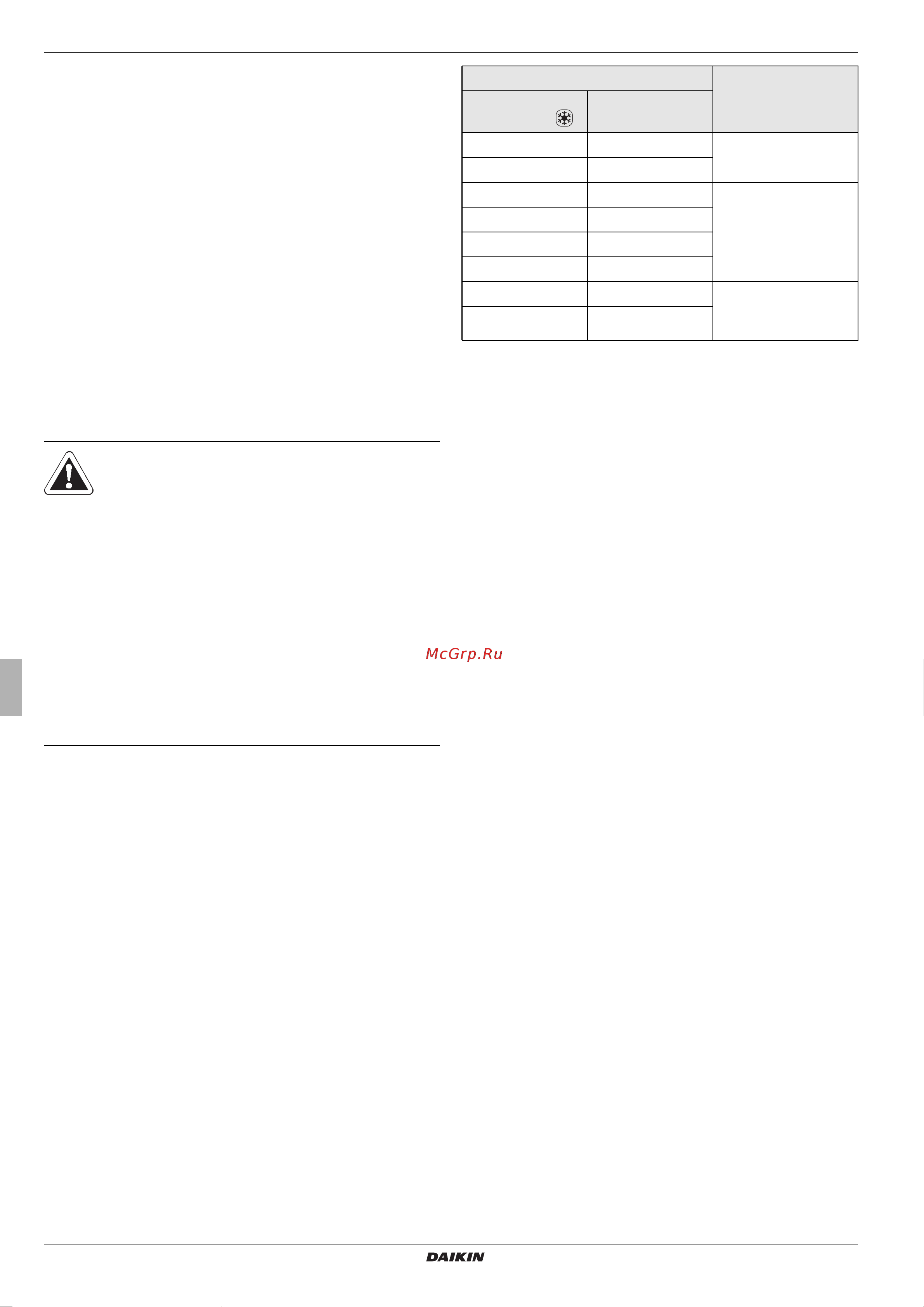 Daikin EHSX16P50BB [6/84] Avoiding danger