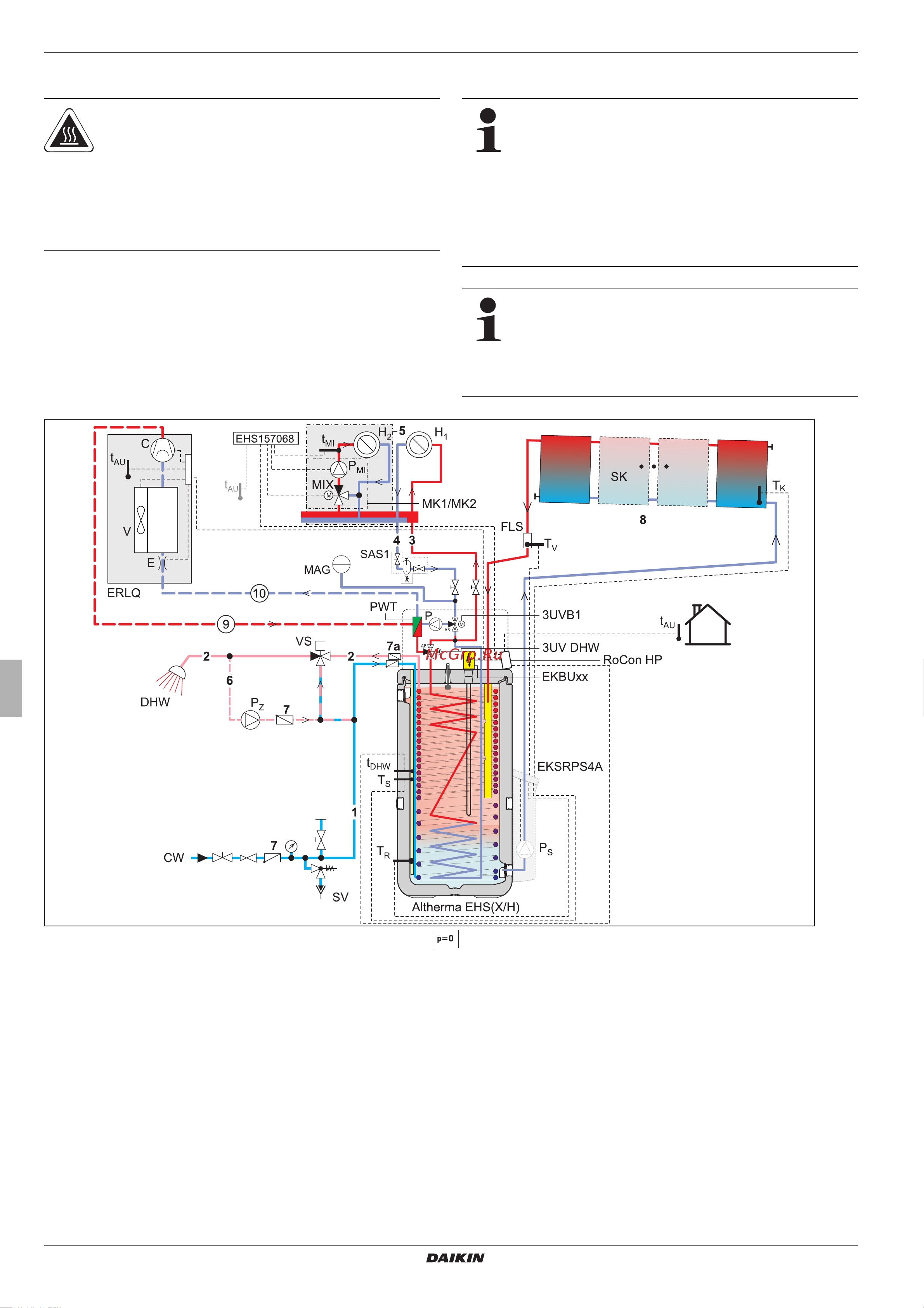 Daikin EHSXB08P50BA [68/84] X hydraulic system connection