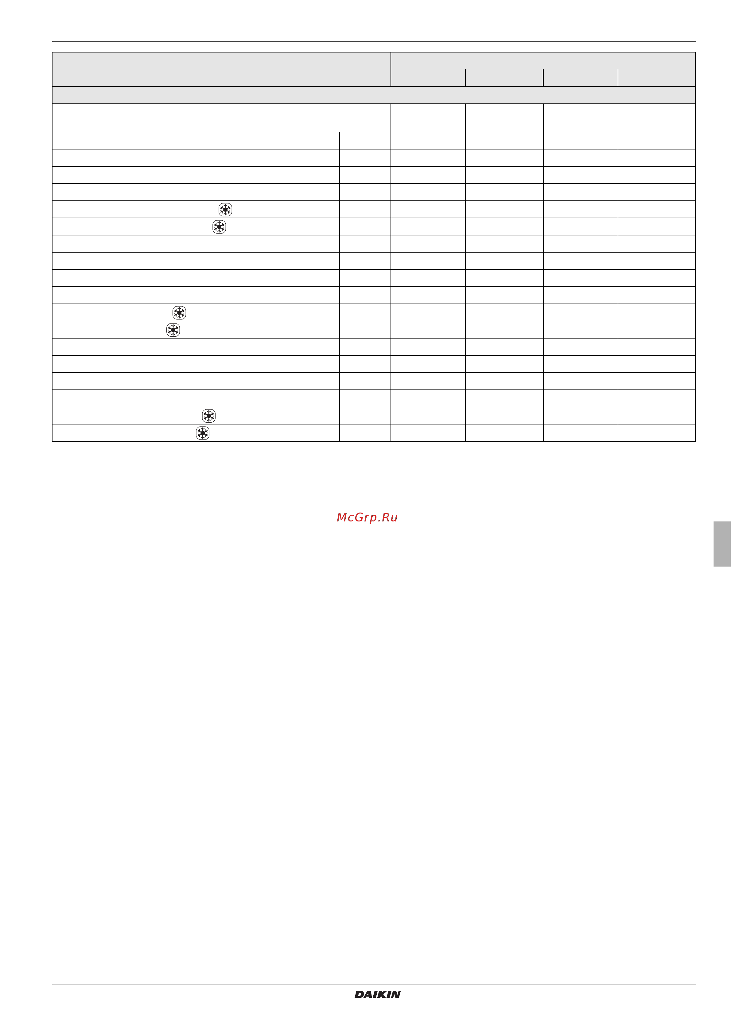 Daikin EHSXB08P50BA [73/84] X technical data
