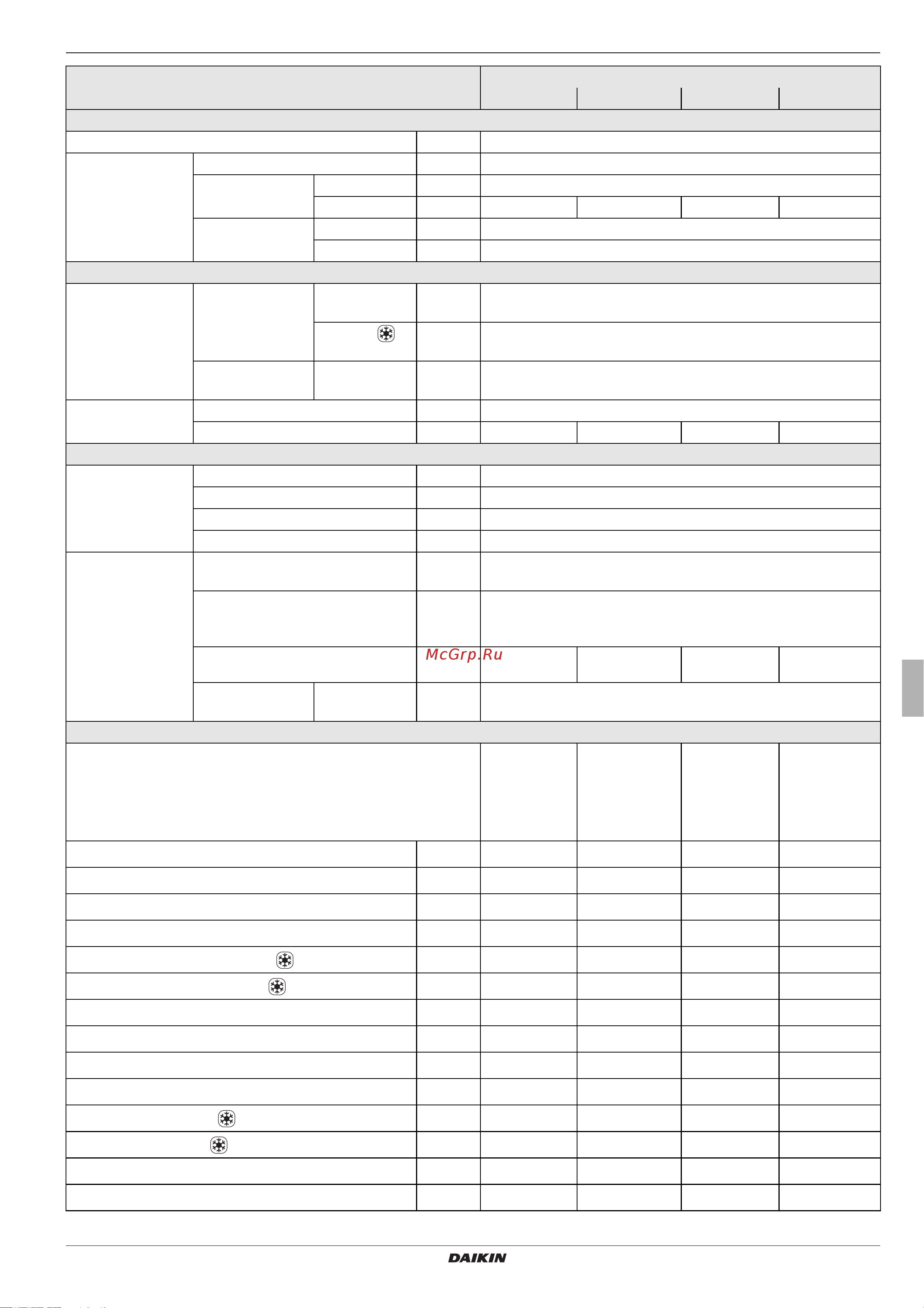 Daikin EHSXB08P50BA [75/84] X technical data