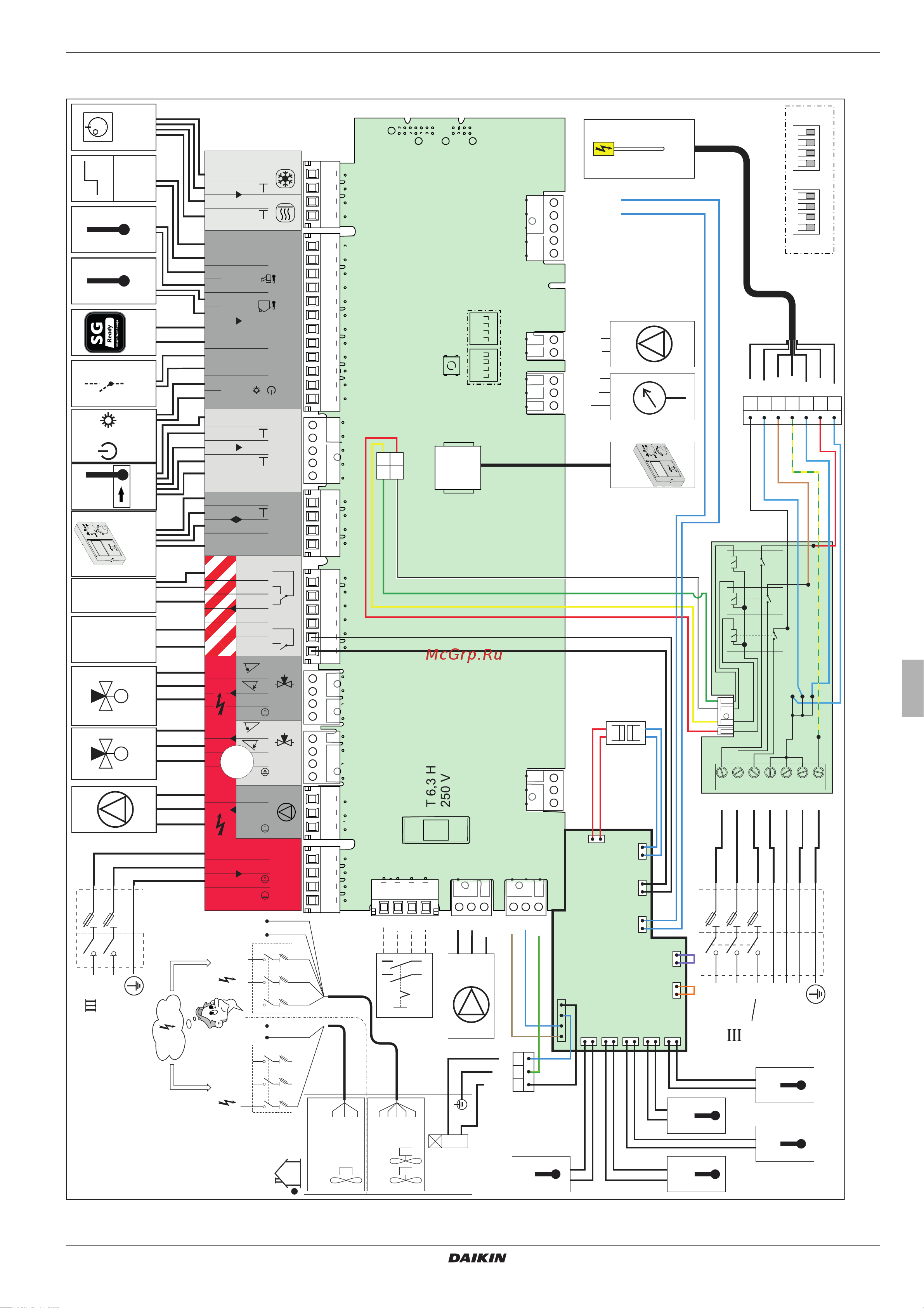 Daikin EHSXB08P50BA [79/84] Circuit diagram daikin altherma ehs x h