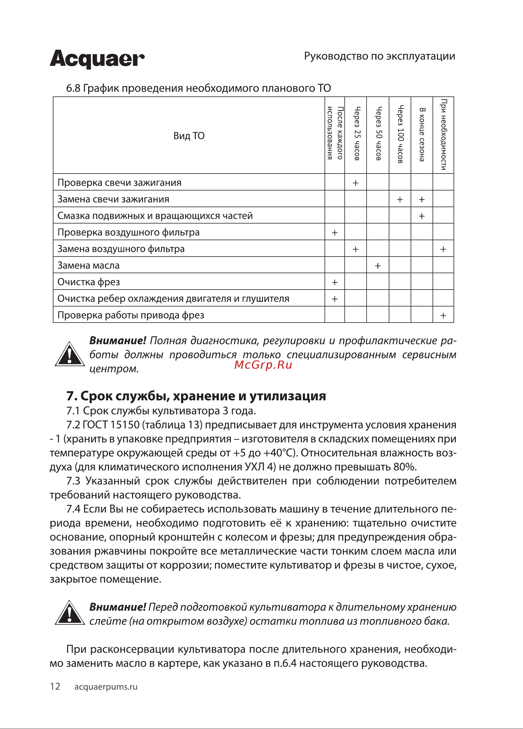 Acquaer GPT36 [12/20] Асдиаег