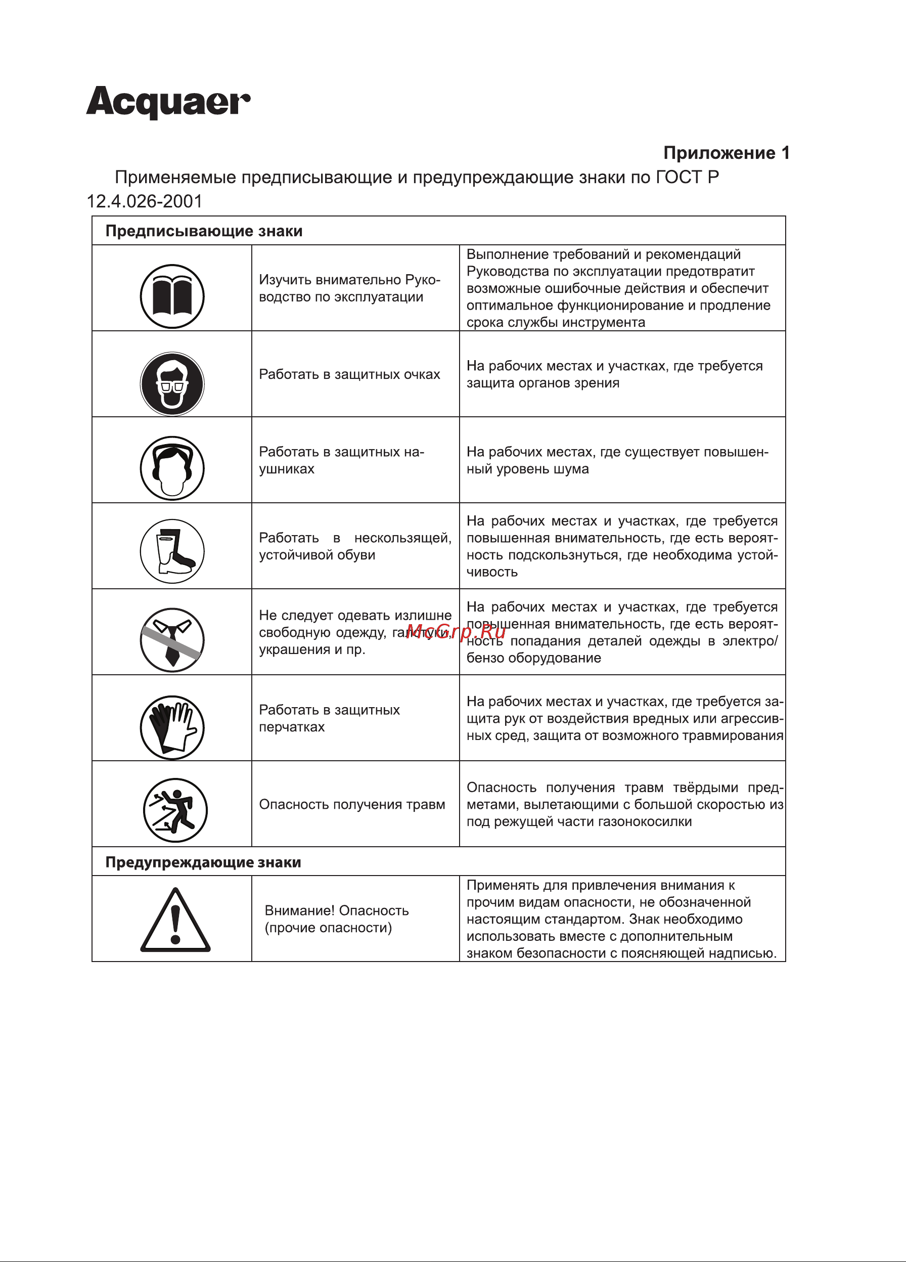 Acquaer GPT36 [2/20] Асдиаег