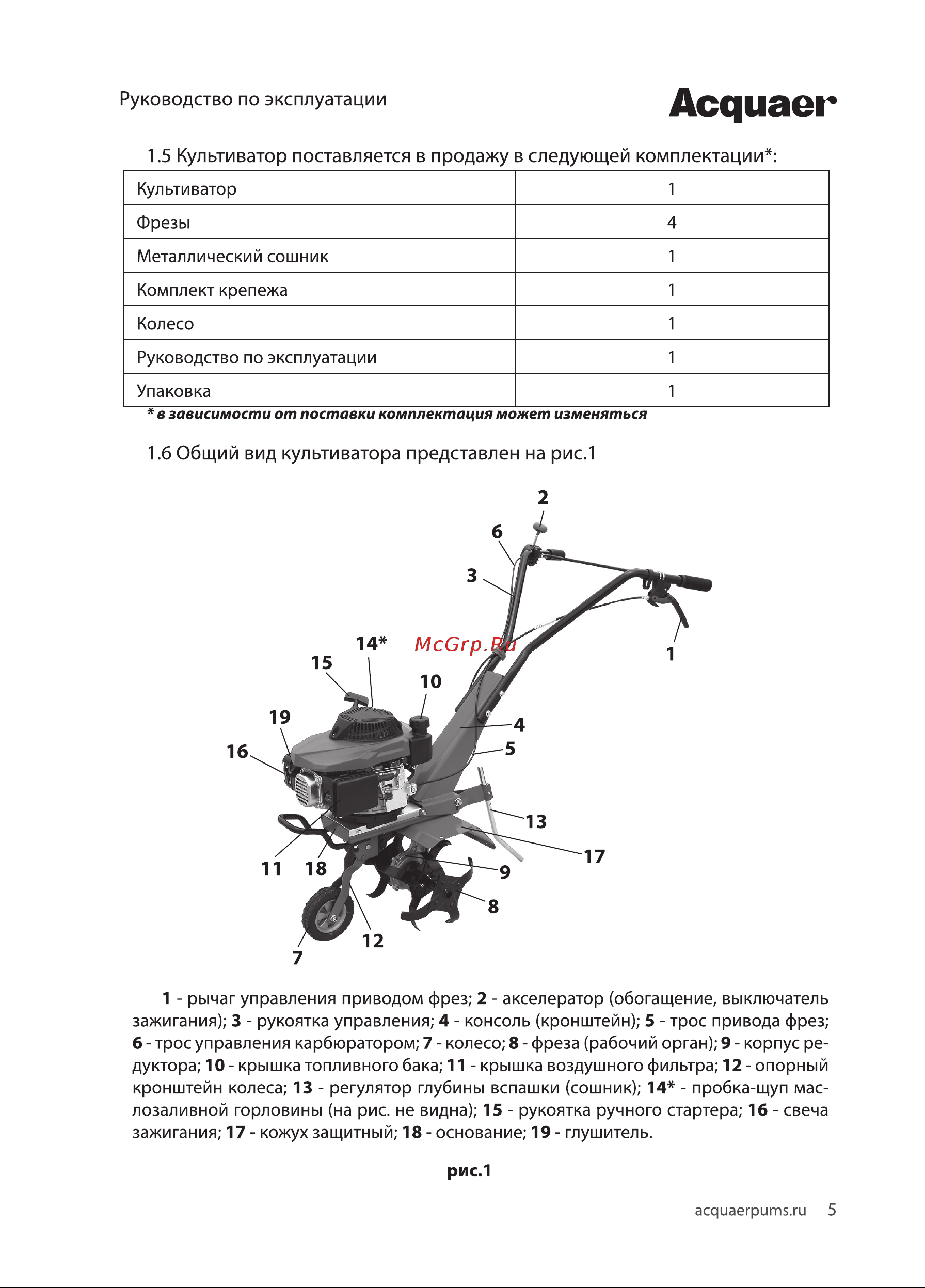 Acquaer GPT36 [5/20] Асдиаег