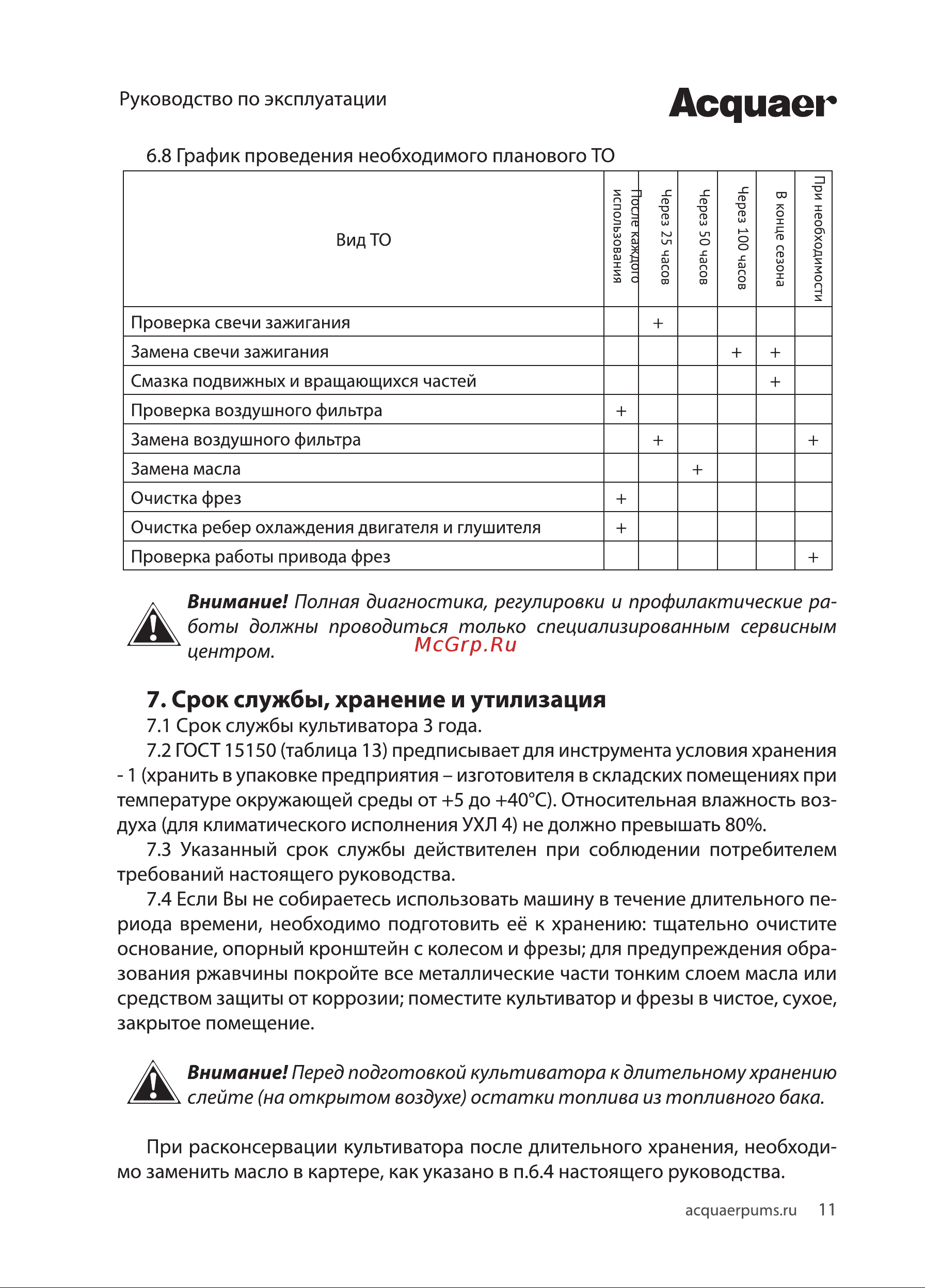 Acquaer GPT45-A [11/20] Асдиаег