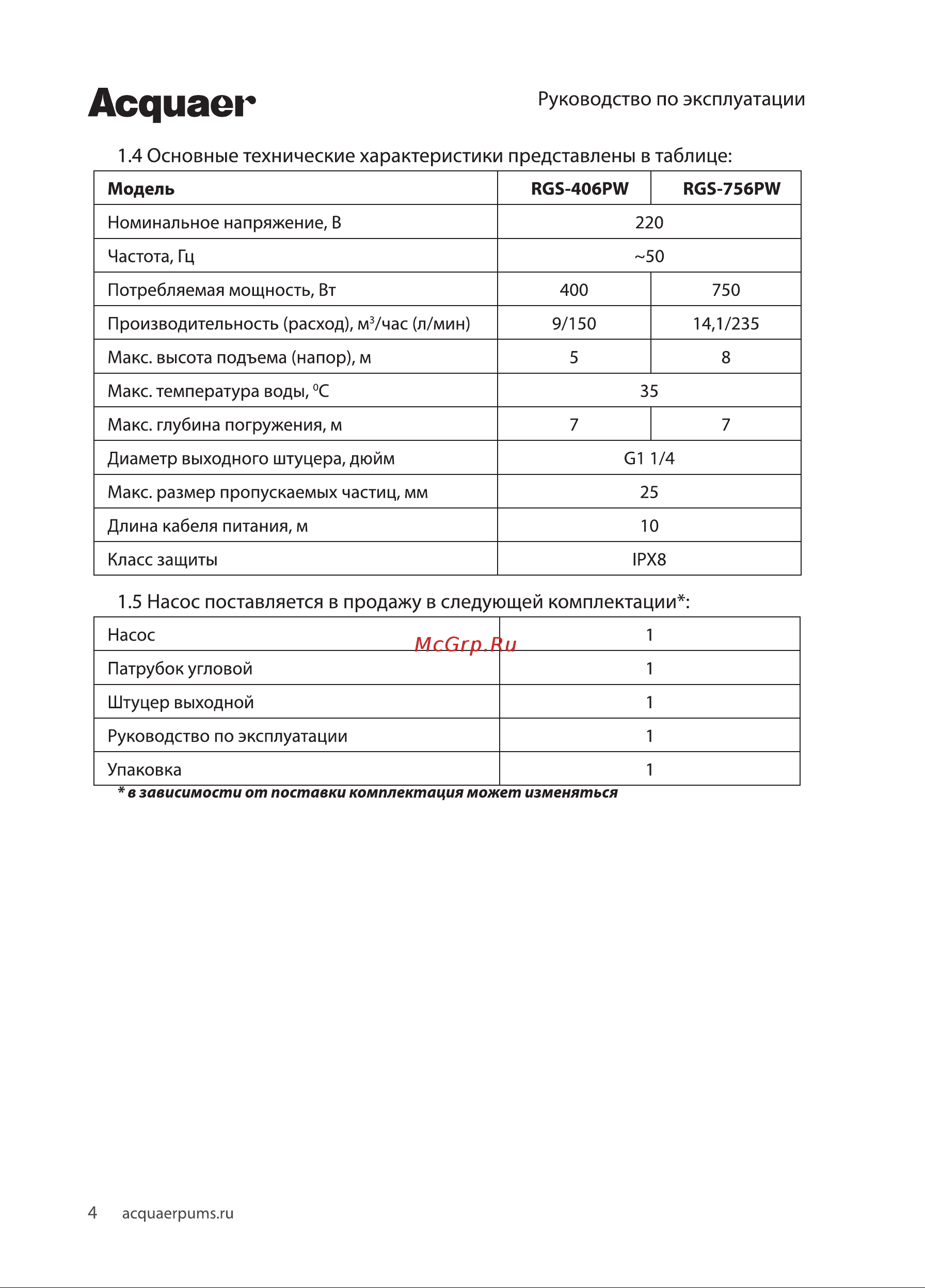 Acquaer RGS-406PW [4/16] Руководство по эксплуатации