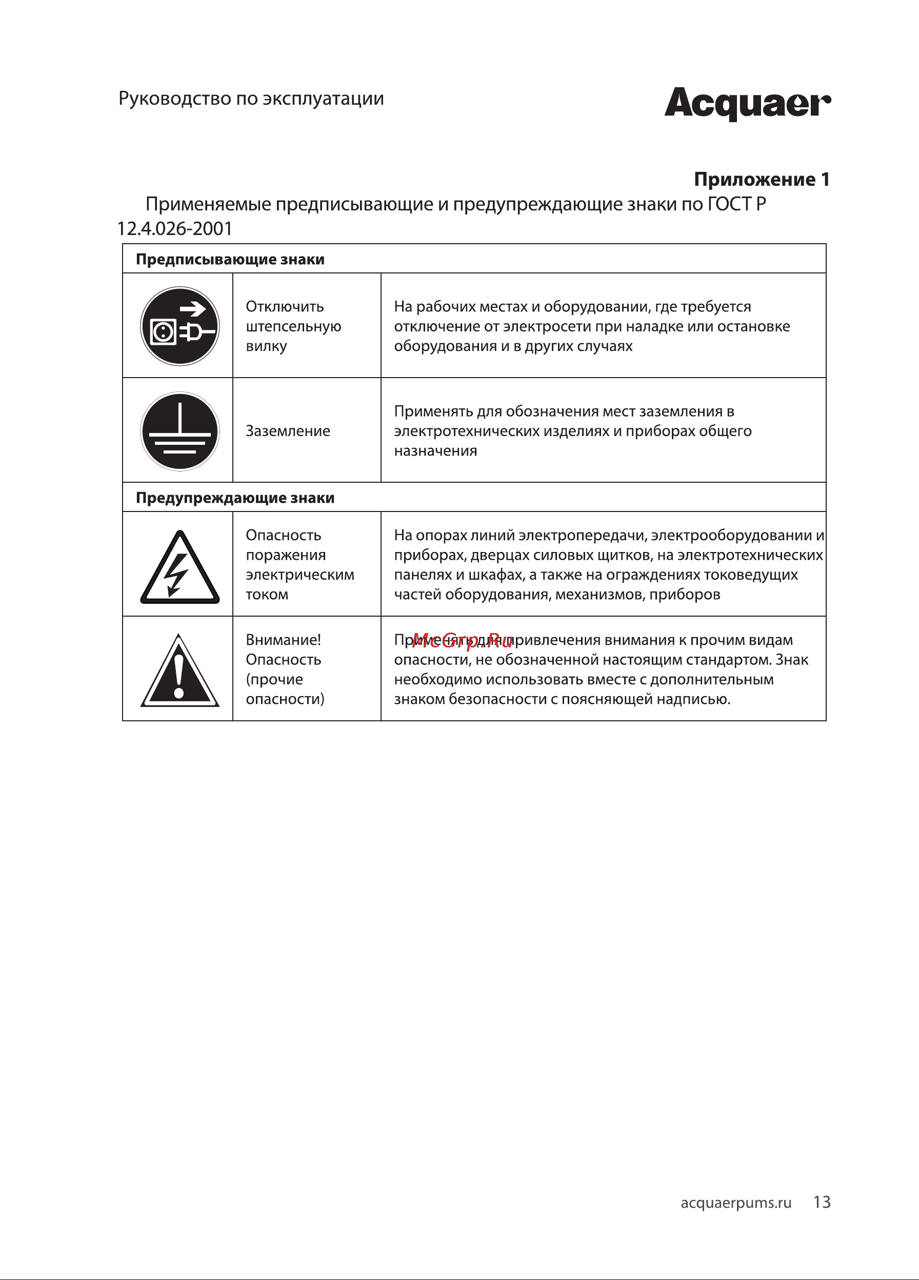 Acquaer RGSM-750PSW [13/16] Асдиаег