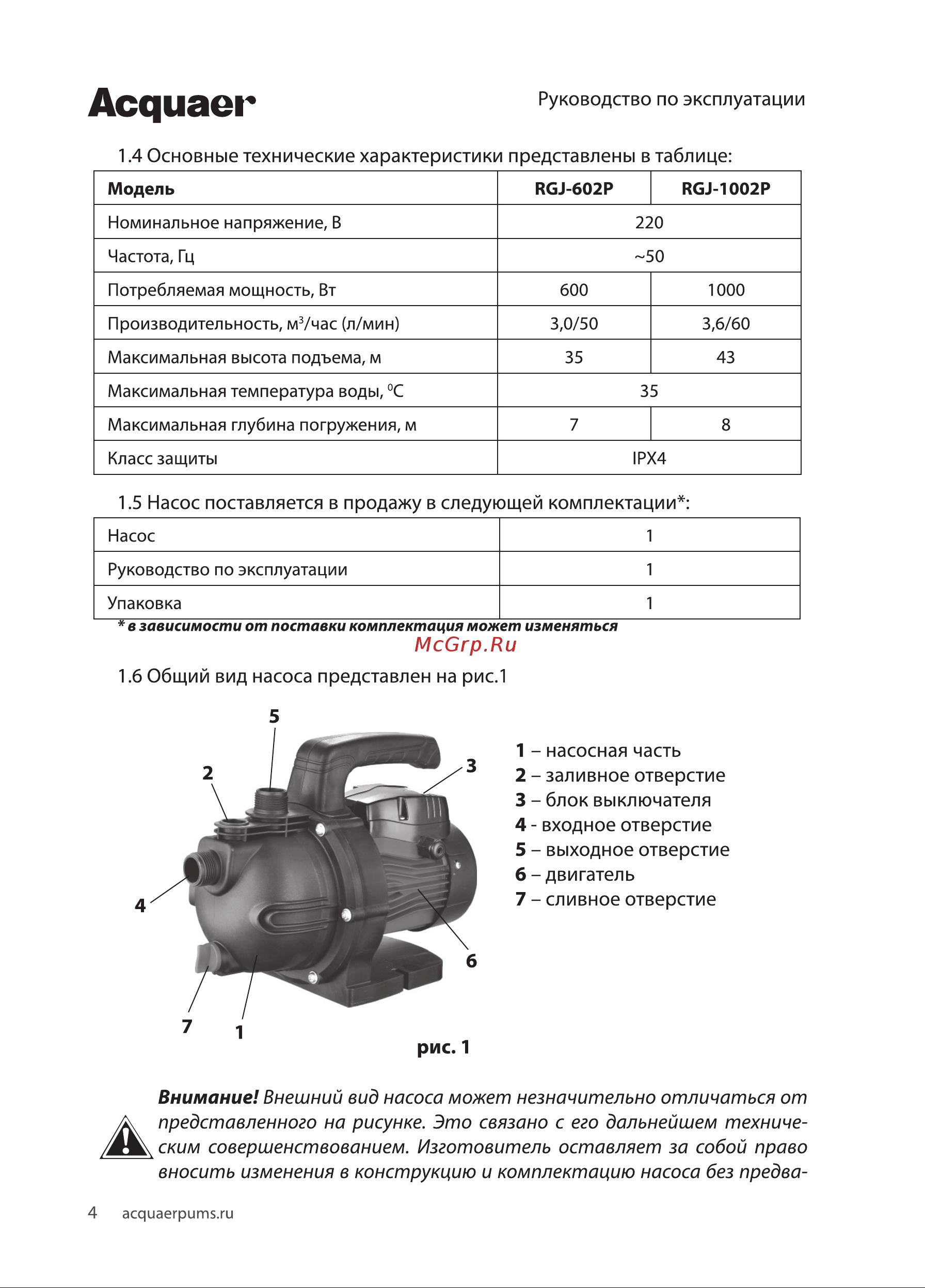 Acquaer RGJ-1002P [4/12] Основные технические характеристики представлены в таблице