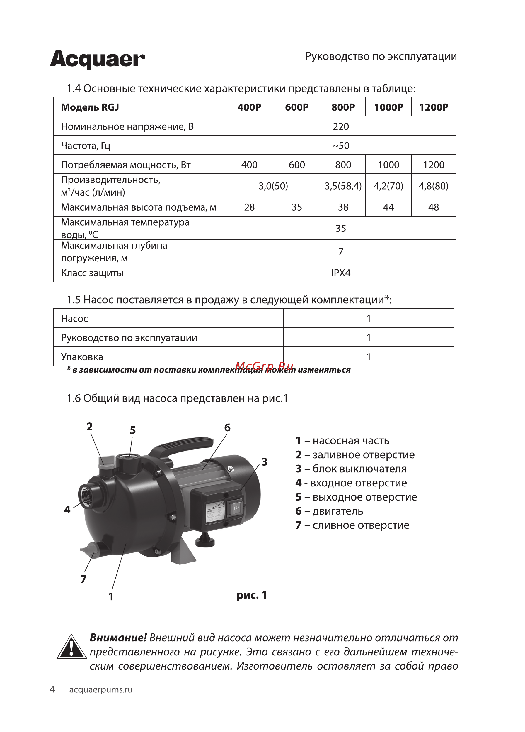 Acquaer RGJ-1000P [4/12] Асдиаег