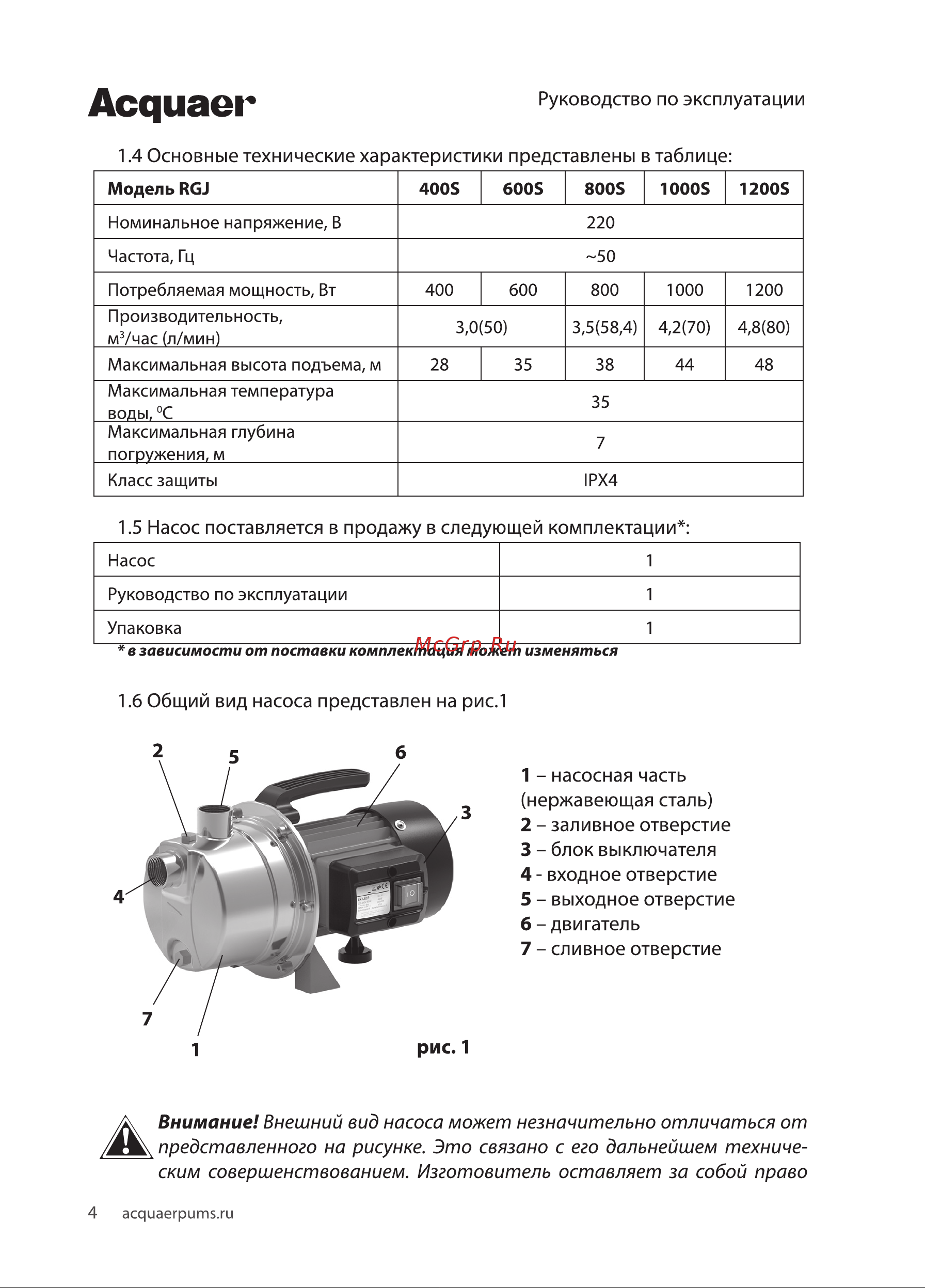 Acquaer RGJ-1200S [4/12] Руководство по эксплуатации