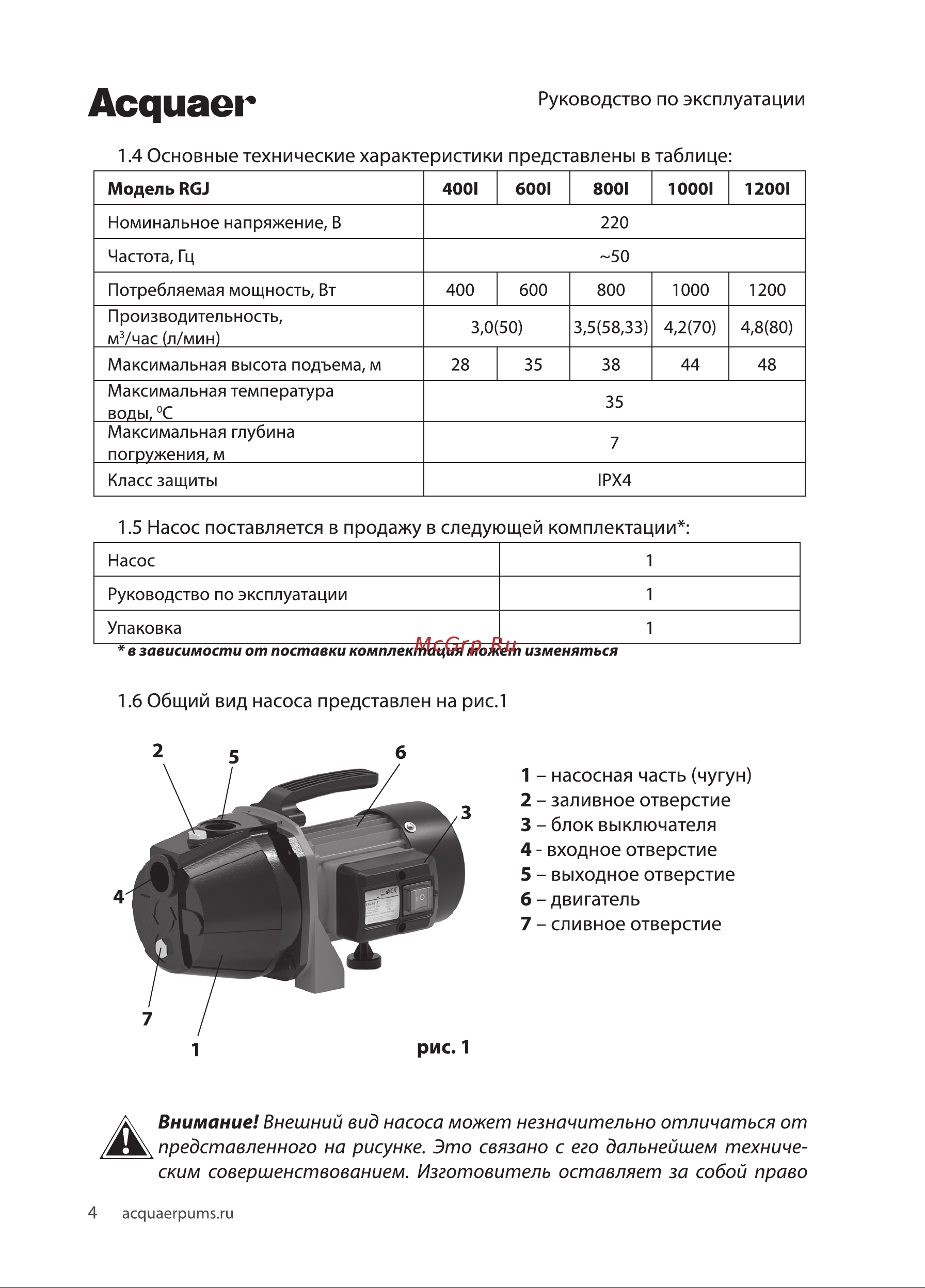 Acquaer RGJ-800I [4/12] Асдиаег