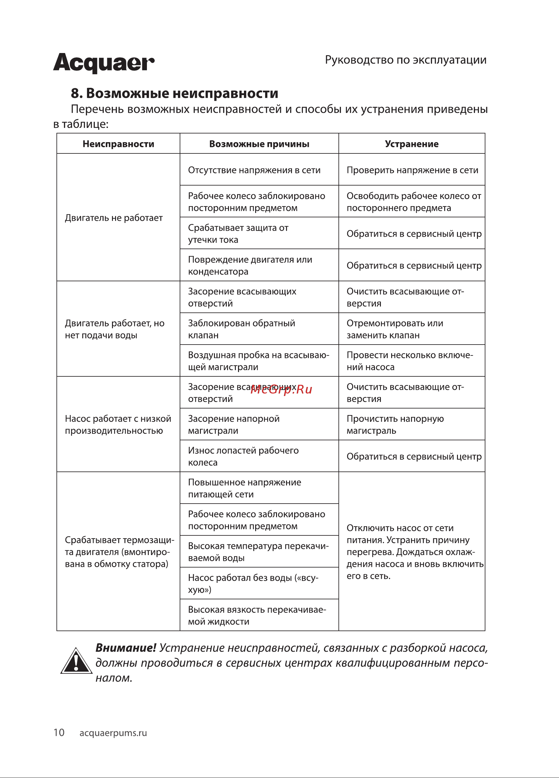 Acquaer RSP18-12/1.3ID [10/12] Асдиаег