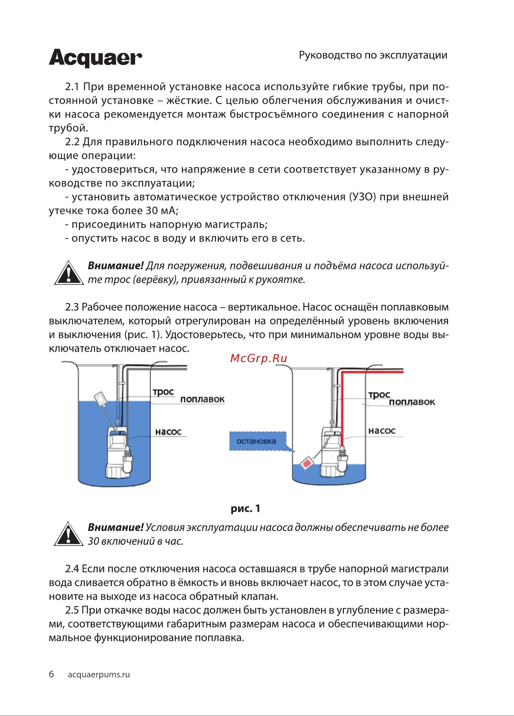 Acquaer RSP14-7/1.1ID [6/12] Асдиаег