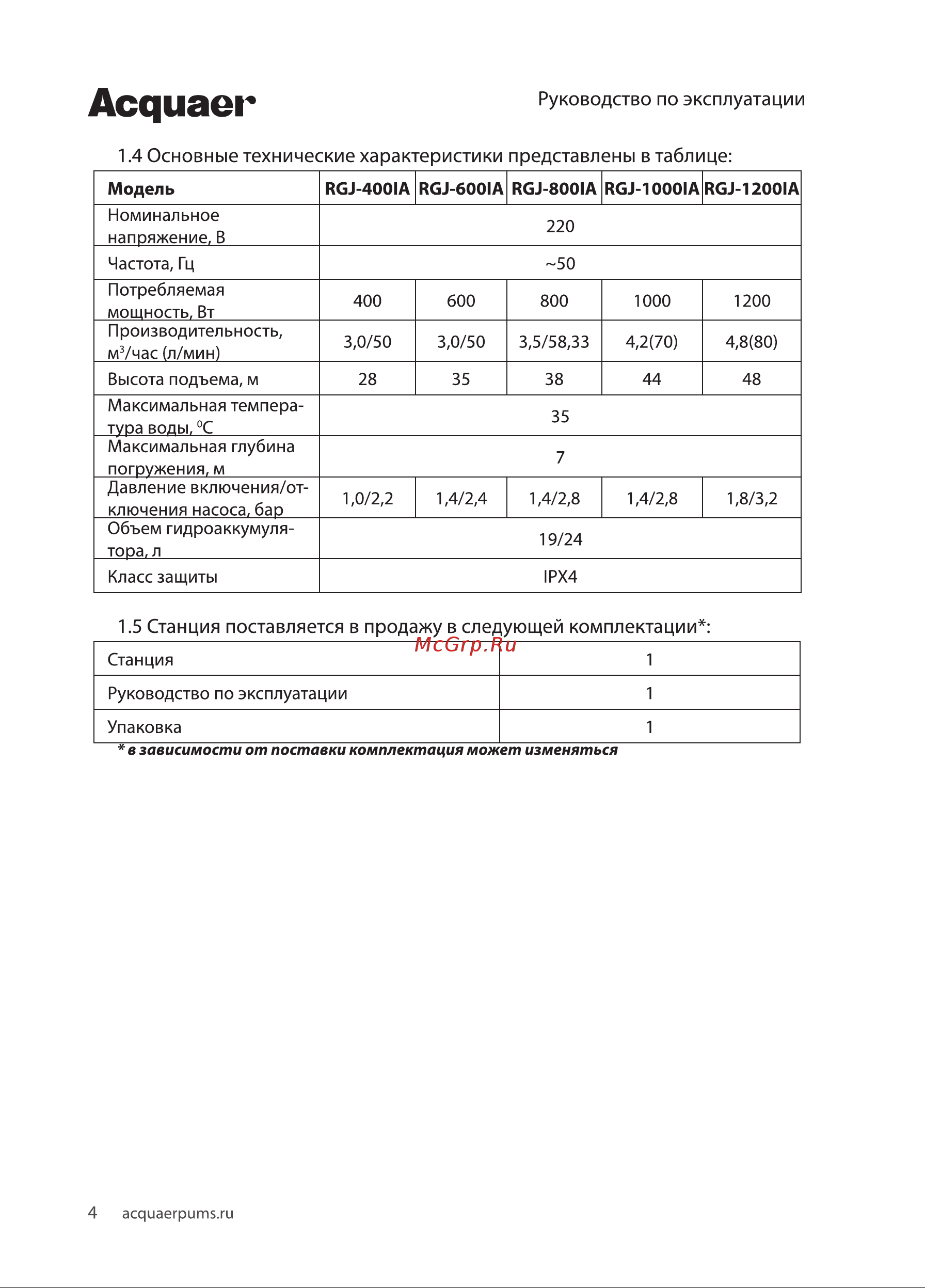 Acquaer RGJ-600IA [4/12] Станция поставляется в продажу в следующей комплектации