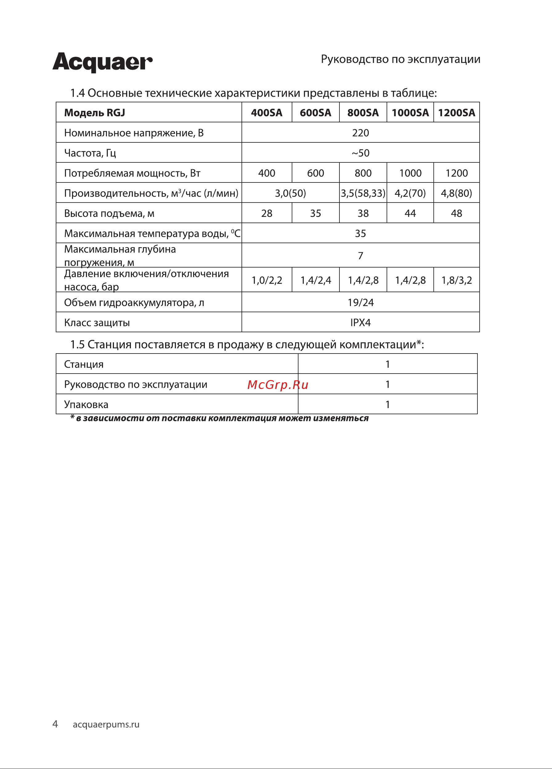 Acquaer RGJ-800SA [4/12] Руководство по эксплуатации