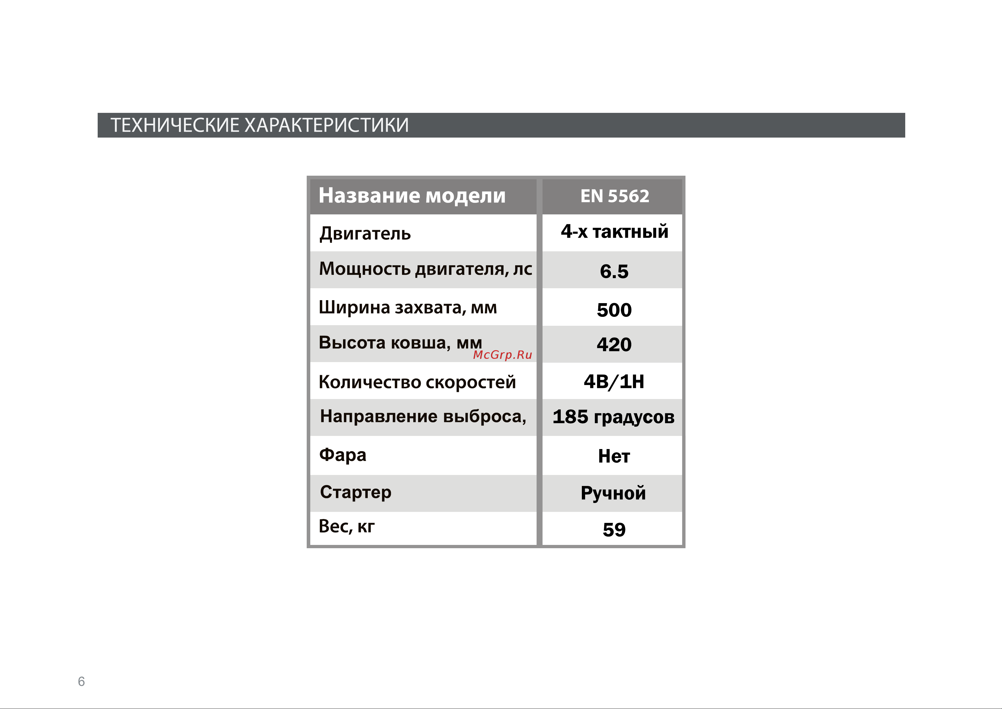 Enifield EN 5562 [6/27] Название модели
