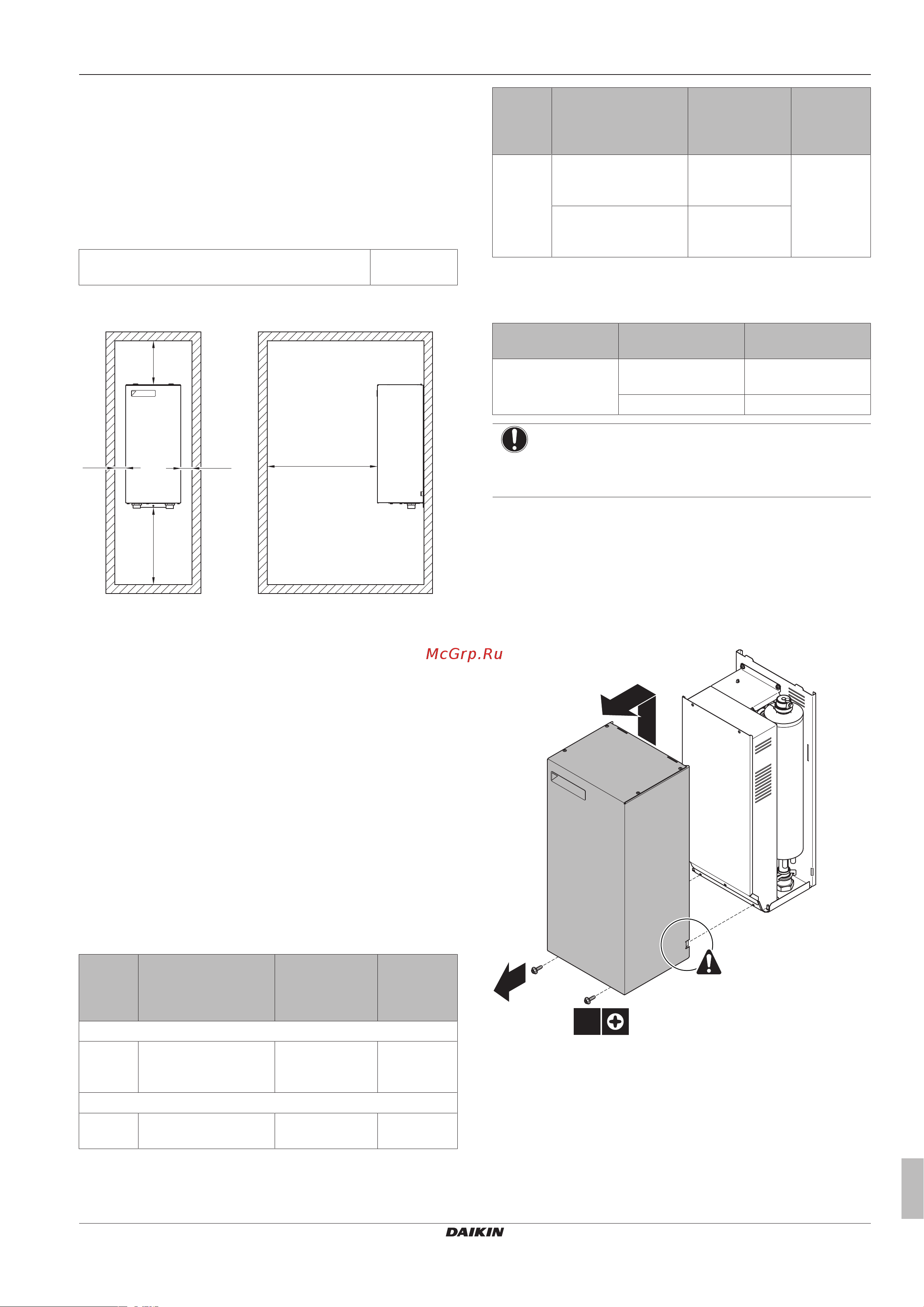 Daikin EHVH11SU26CB6W [3/8] Подготовка места установки