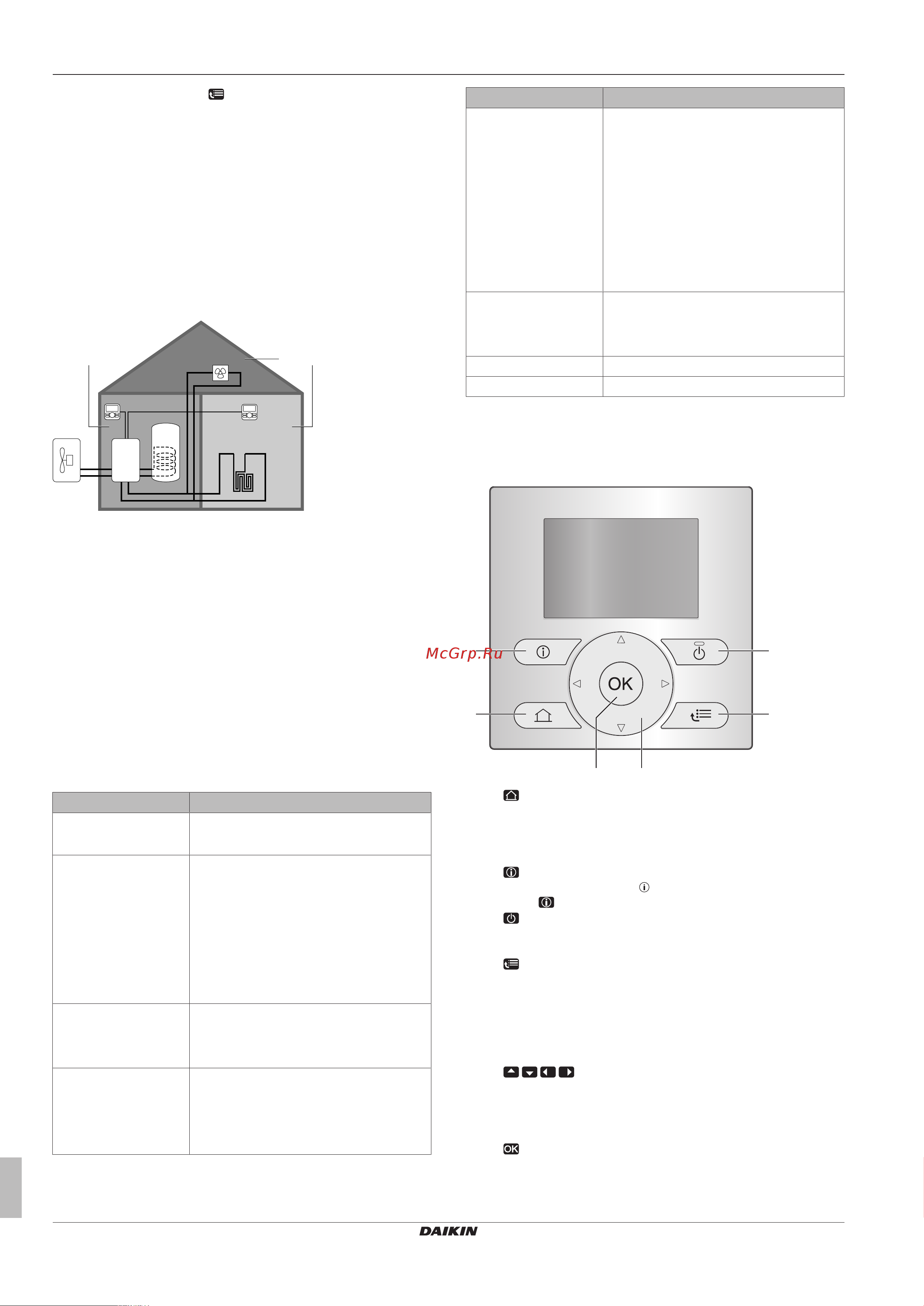Daikin EHVH16SU26CB6W [4/28] About the system