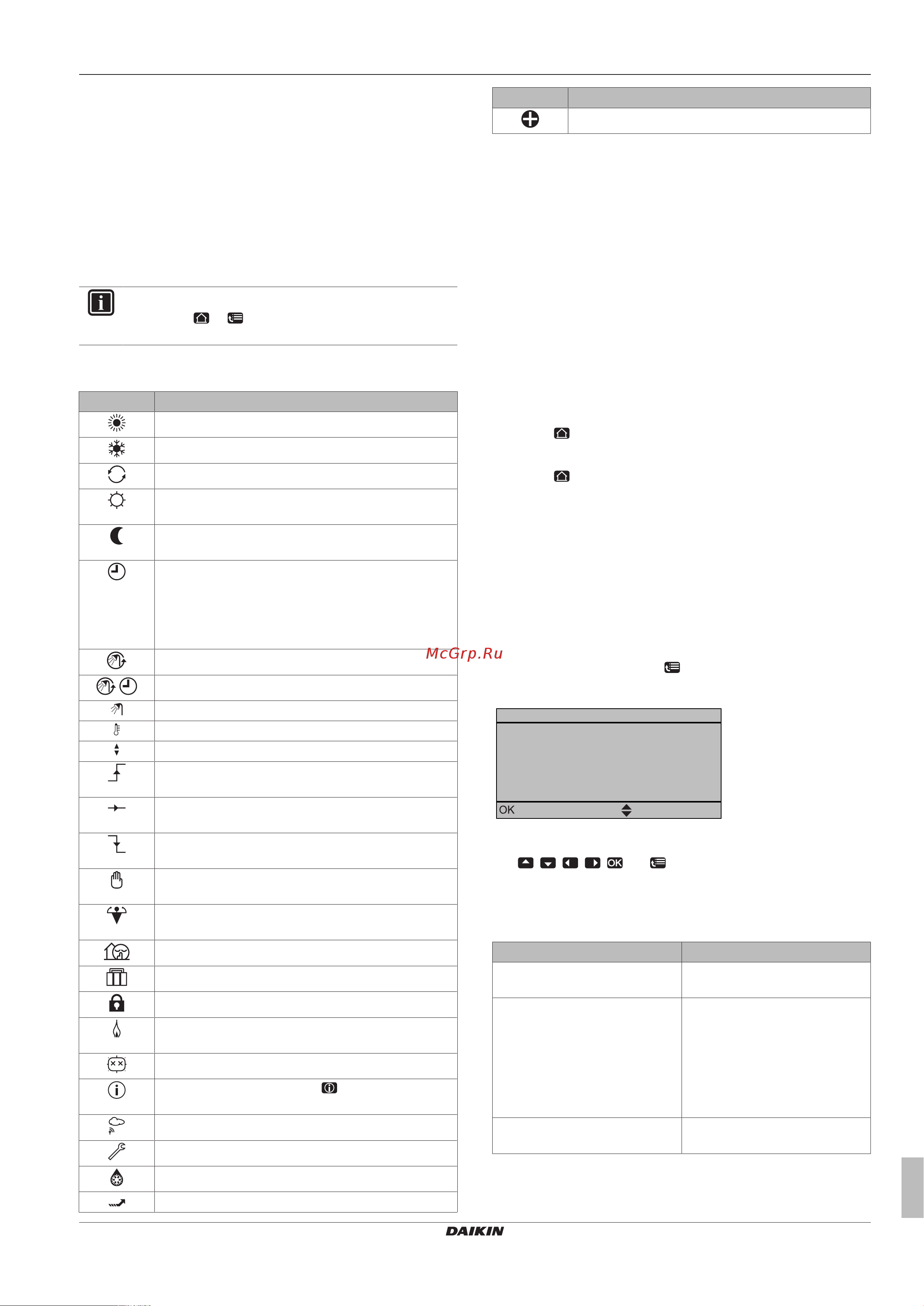 Daikin EHVH16SU26CB6W [5/28] Status icons