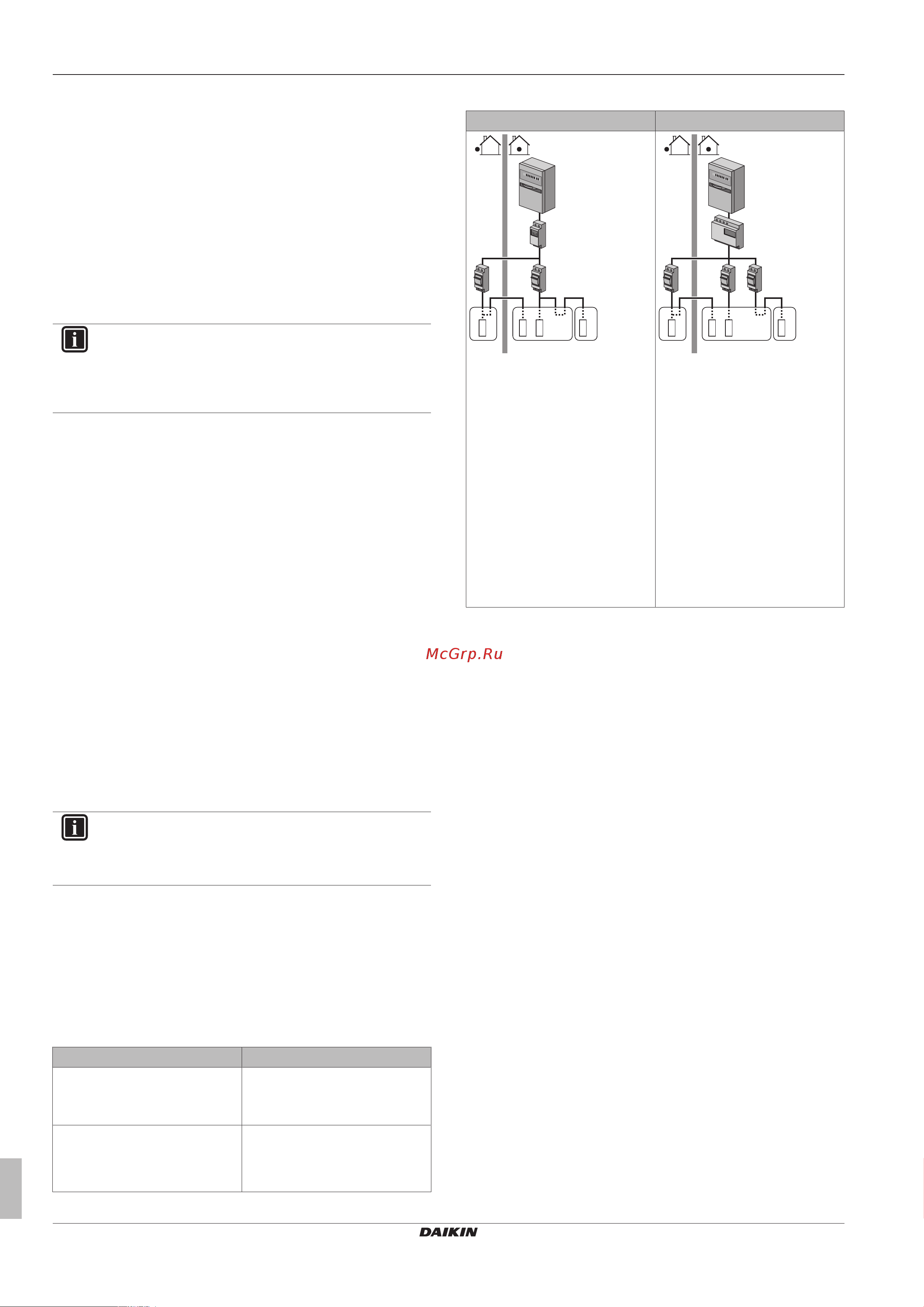 Daikin EHVH08SU26CB6W [20/108] Application guidelines