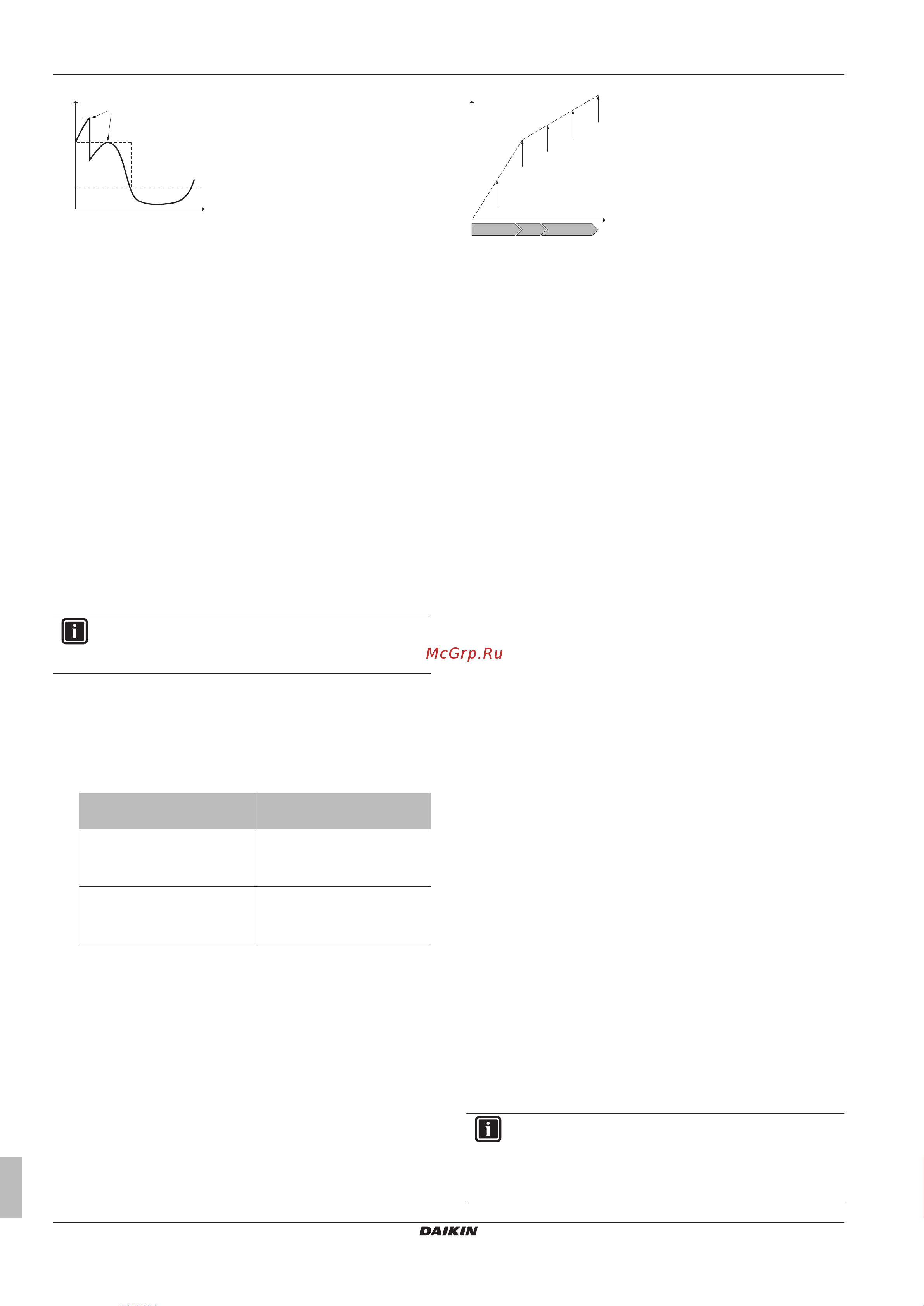 Daikin EHVH08SU26CB6W [22/108] Application guidelines