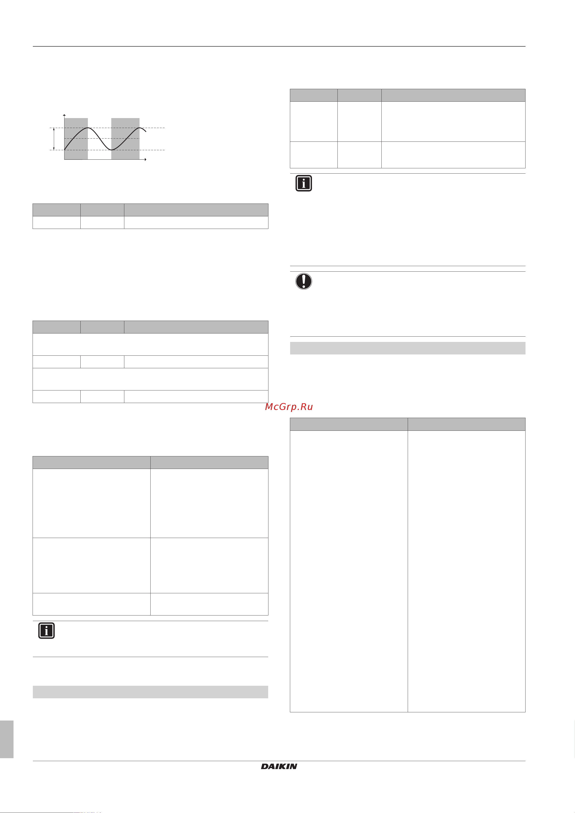 Daikin EHVH08SU18CB6W [60/108] Configuration