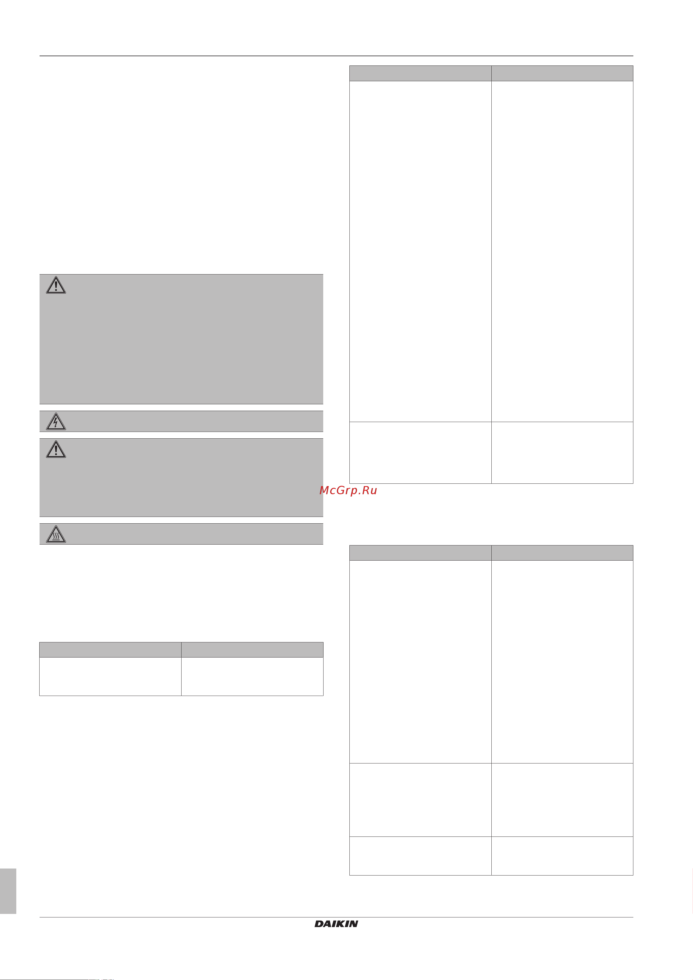 Daikin EHVH04SU18CB6W [80/108] Troubleshooting