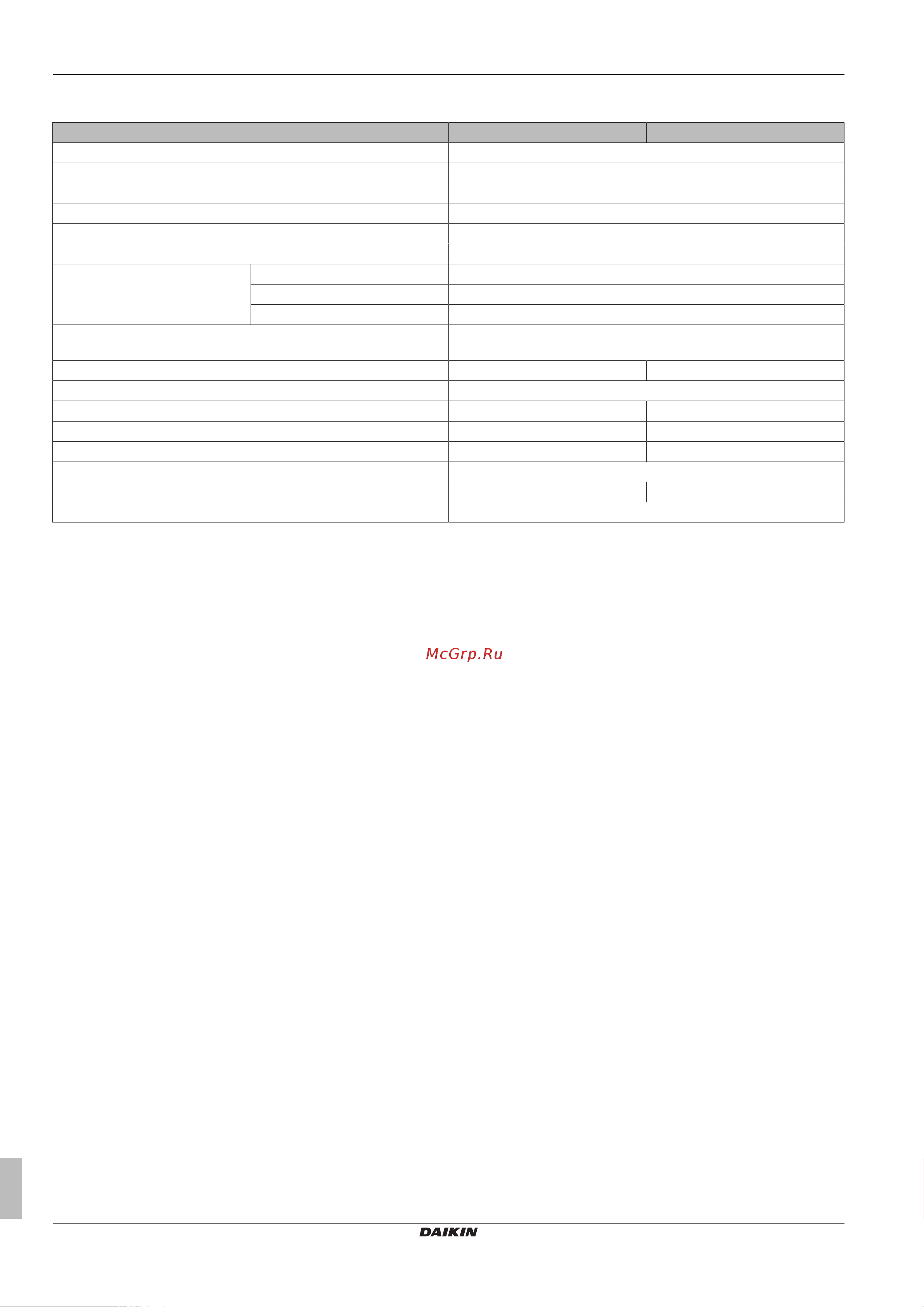 Daikin EHVH04SU18CB6W [94/108] Technical specifications indoor unit