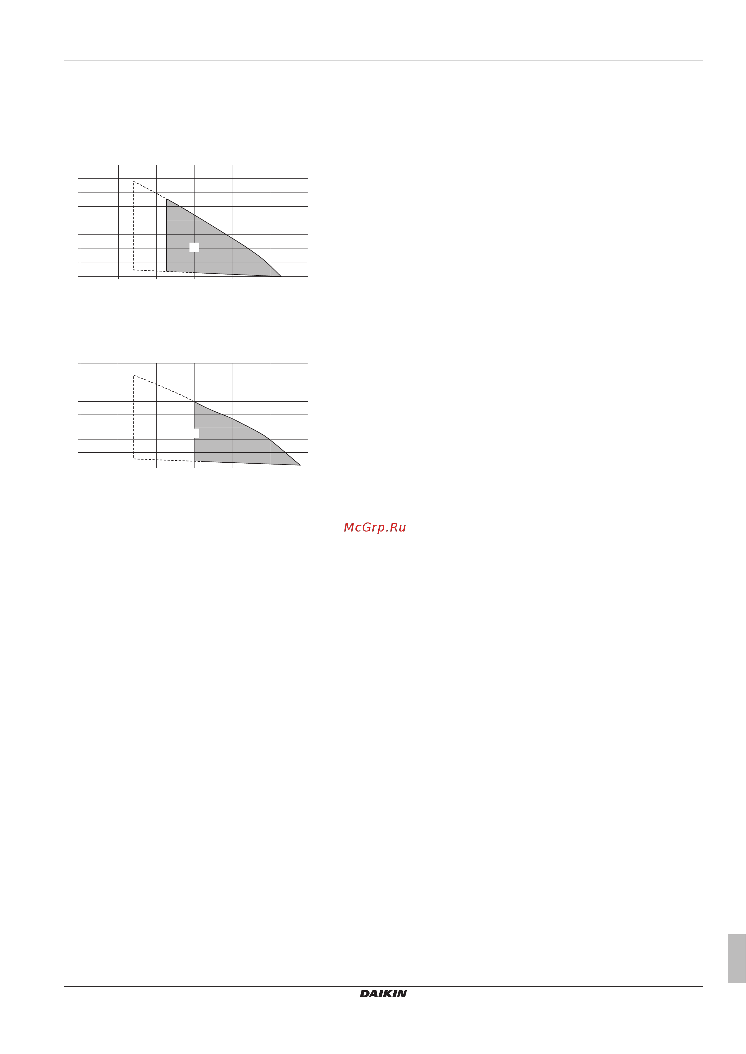 Daikin EHVH04SU18CB6W [95/108] B water flow rate