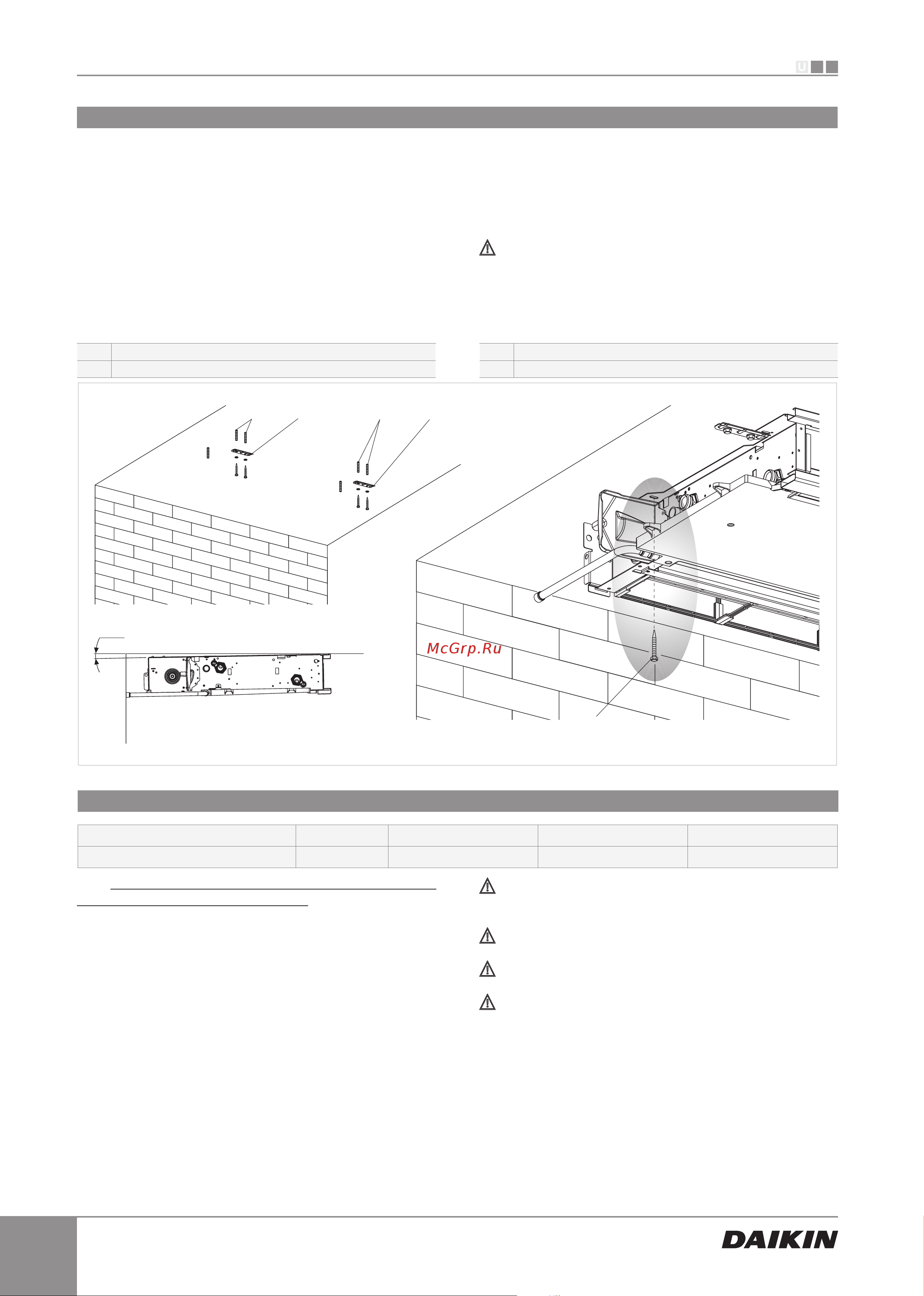 Daikin FWXM10AATV3 [10/20] Horizontal or ceiling installation fwxm series