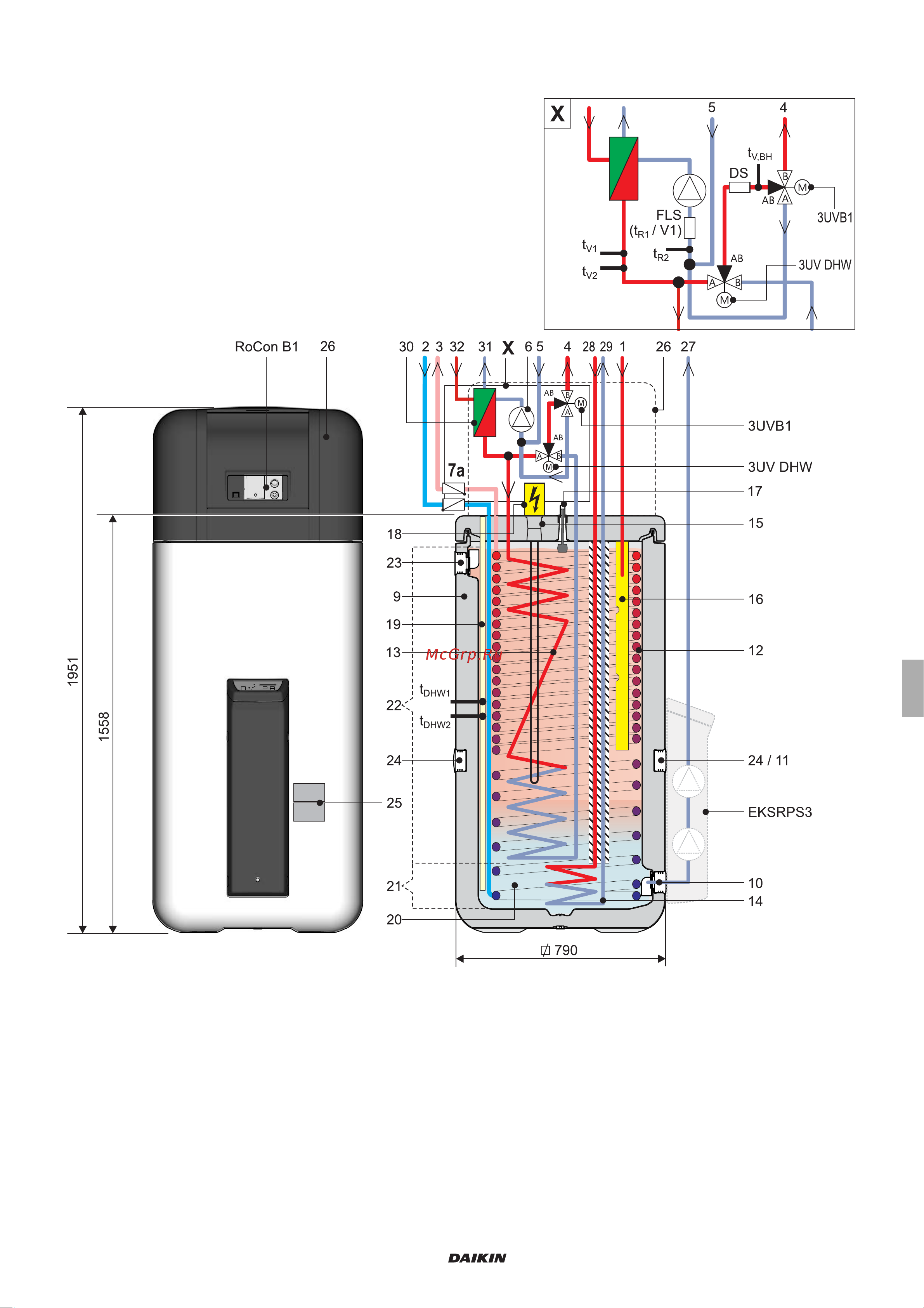 Daikin EHSHB04P30A [11/68] Device external and internal design daikin altherma ehs x h b p50a
