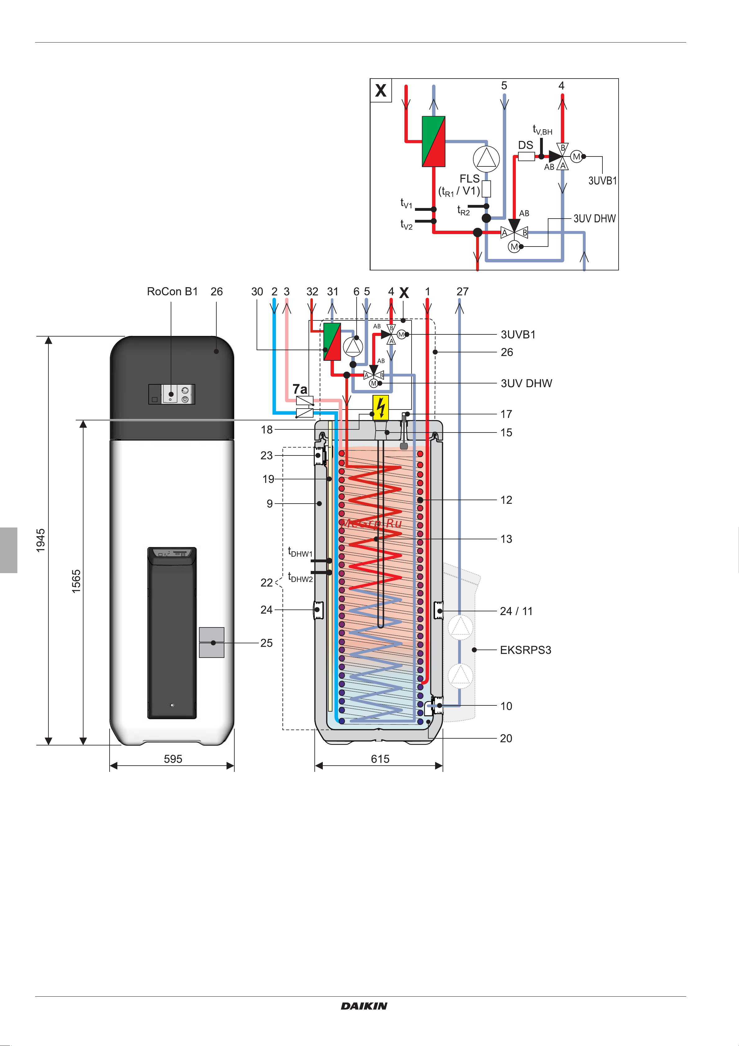 Daikin EHSHB04P30A [8/68] Device external and internal design daikin altherma ehs x h p30a