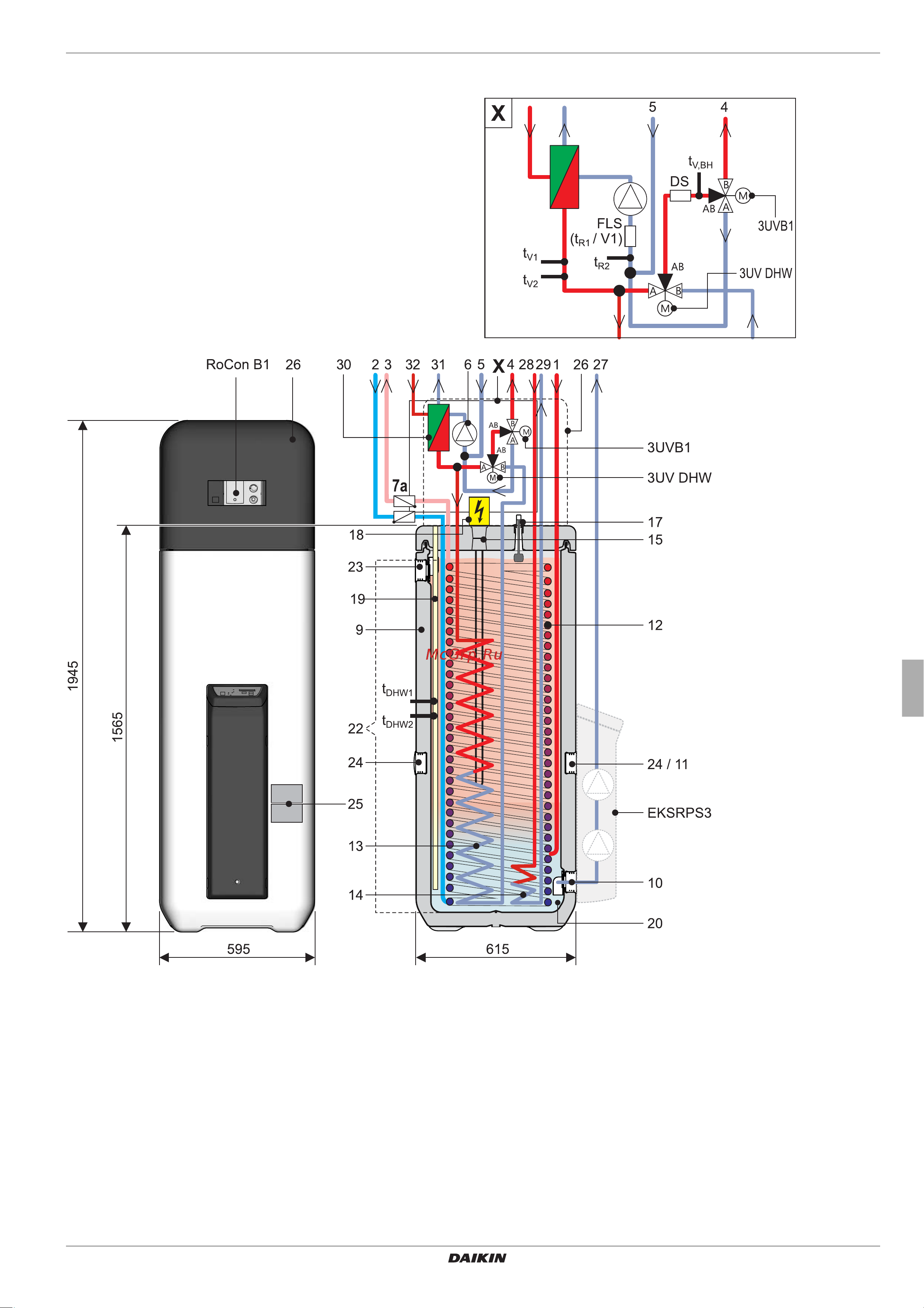 Daikin EHSHB04P30A [9/68] Device external and internal design daikin altherma ehs x h b p30a