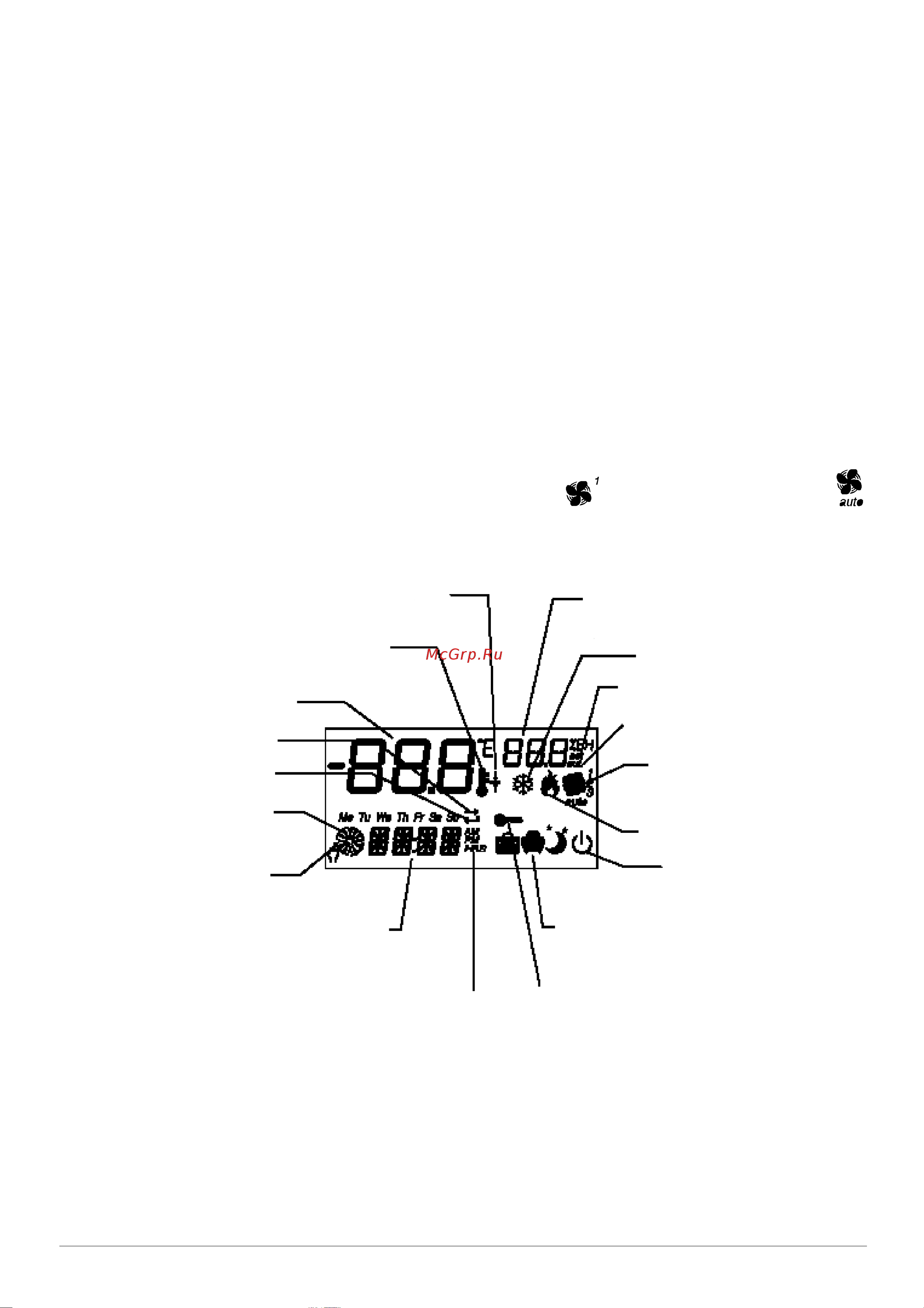 Tecnoclima CF-XTRIM 550 [25/32] Кнопка fan