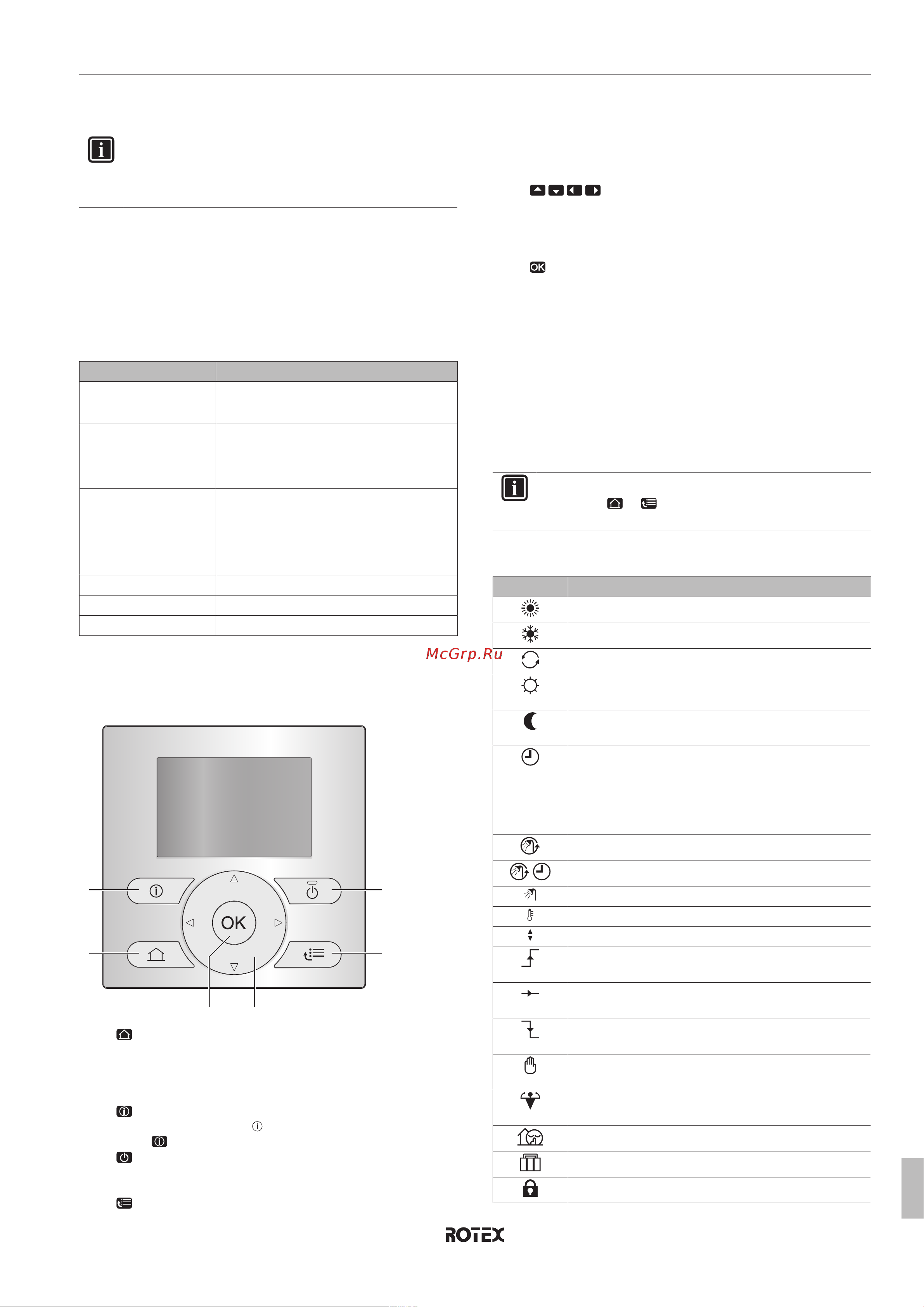 Daikin RHBH11CB [3/12] Operation