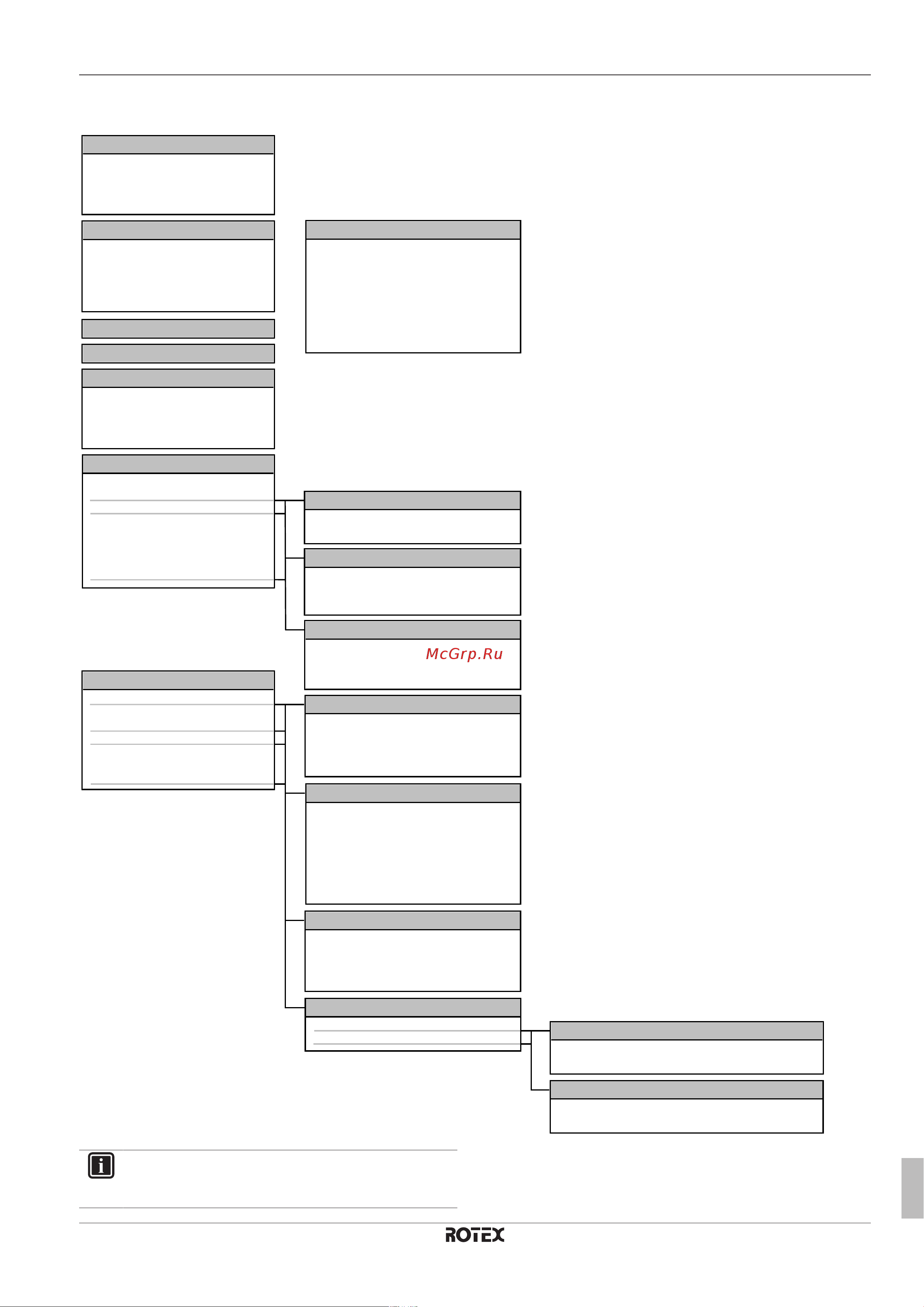 Daikin RHBX04CB [7/12] Operation