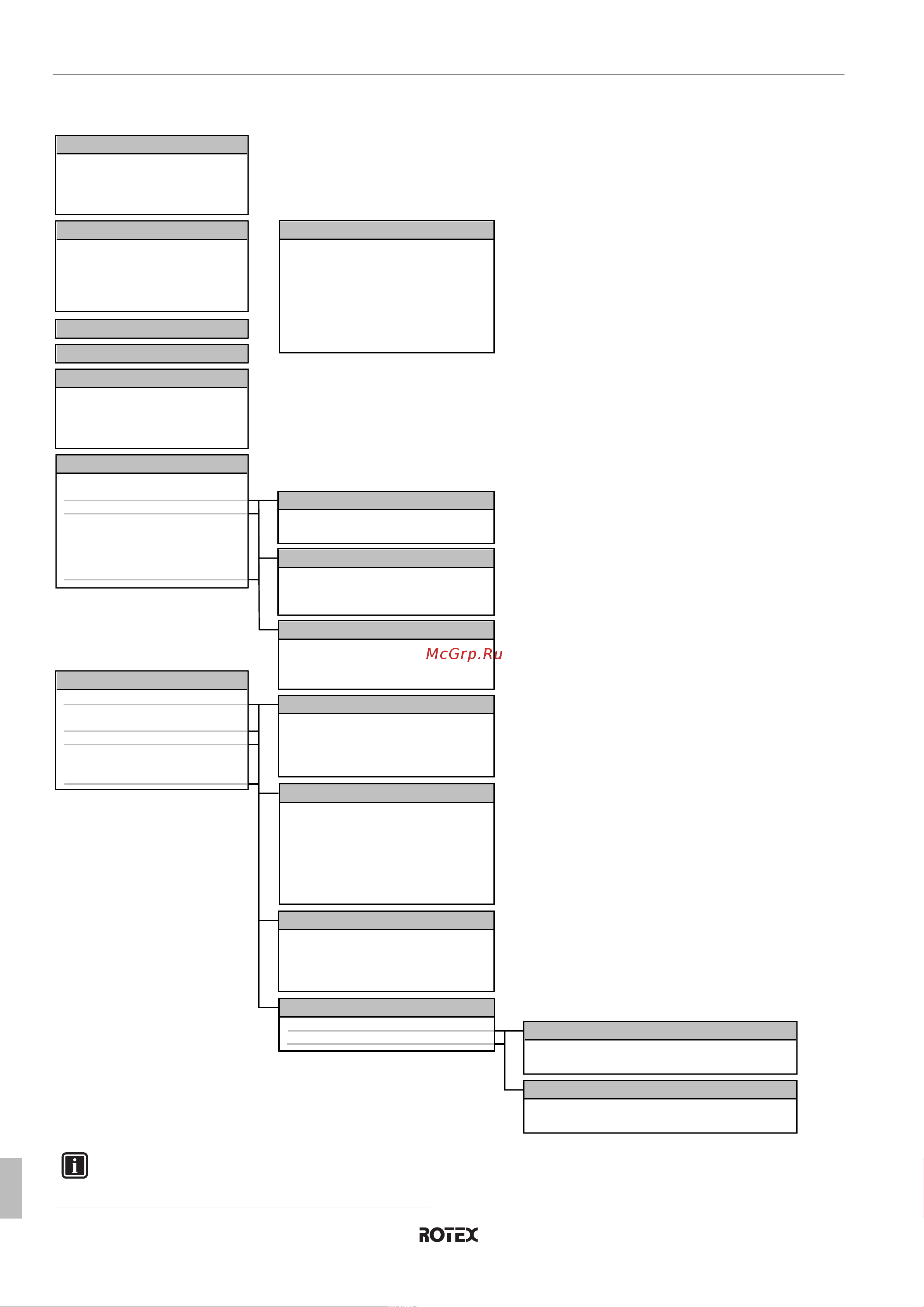 Daikin RHBX08CB [20/28] Operation
