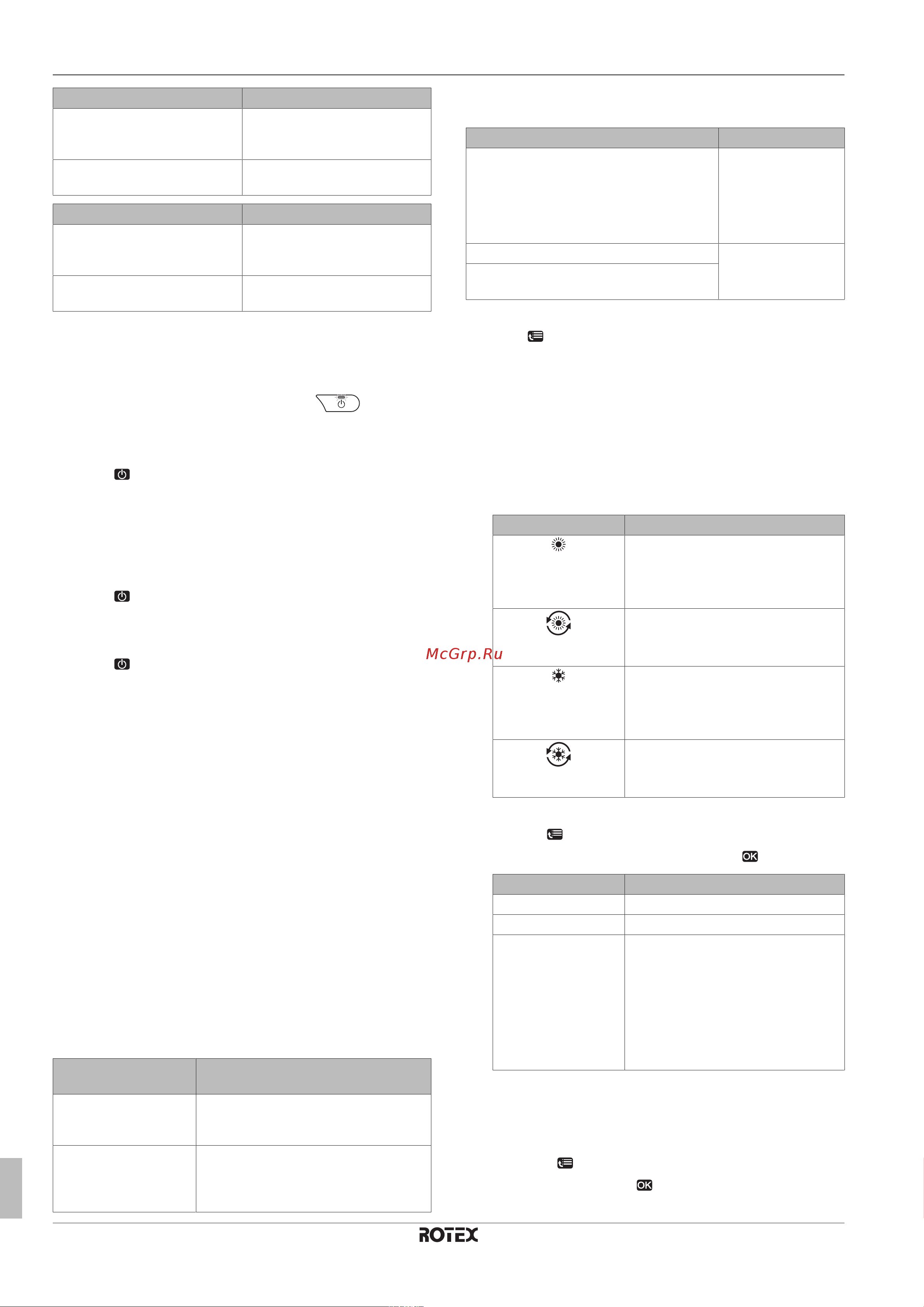 Daikin RHBX04CB [6/28] Operation