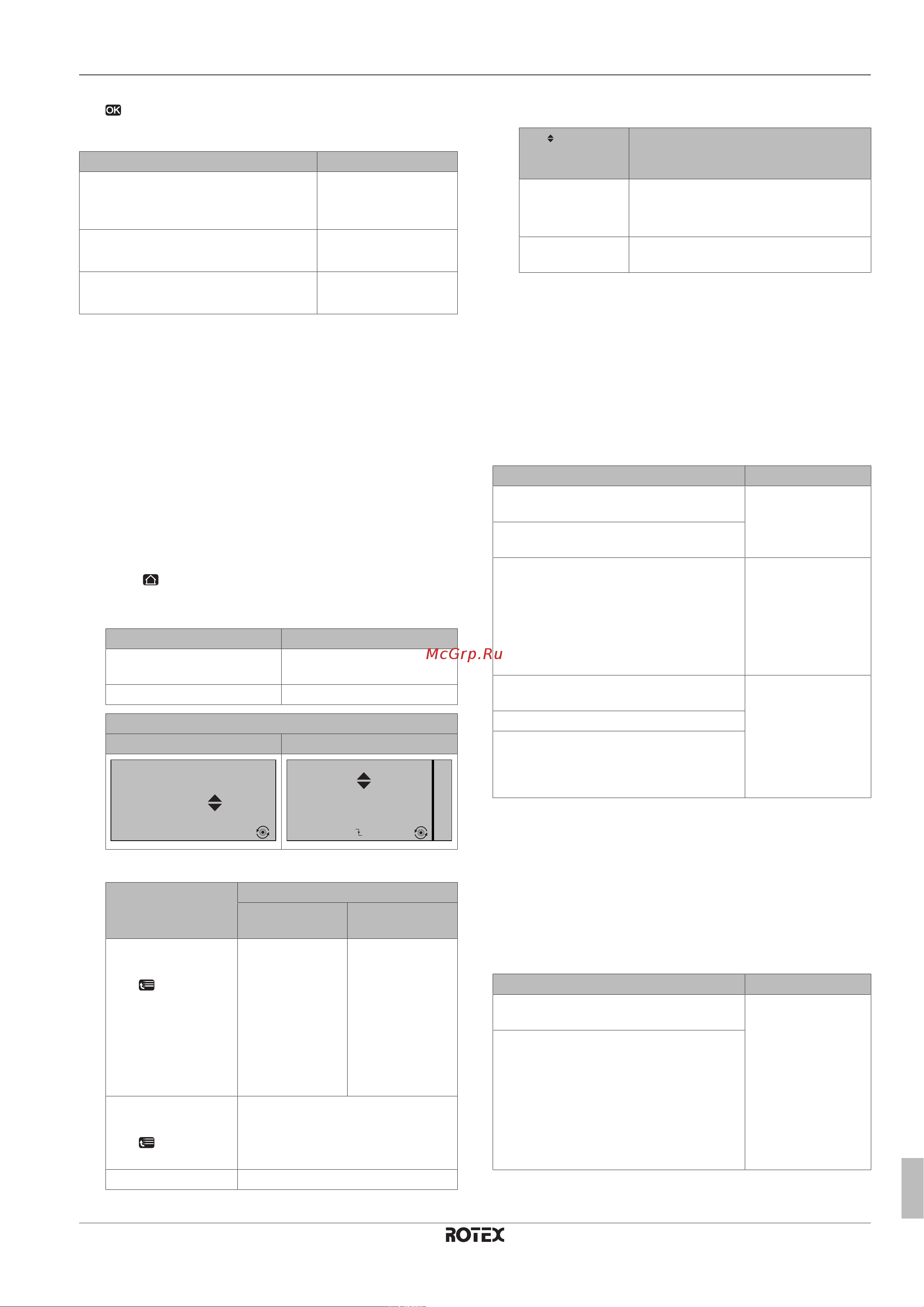 Daikin RHBH16CB [7/28] Operation