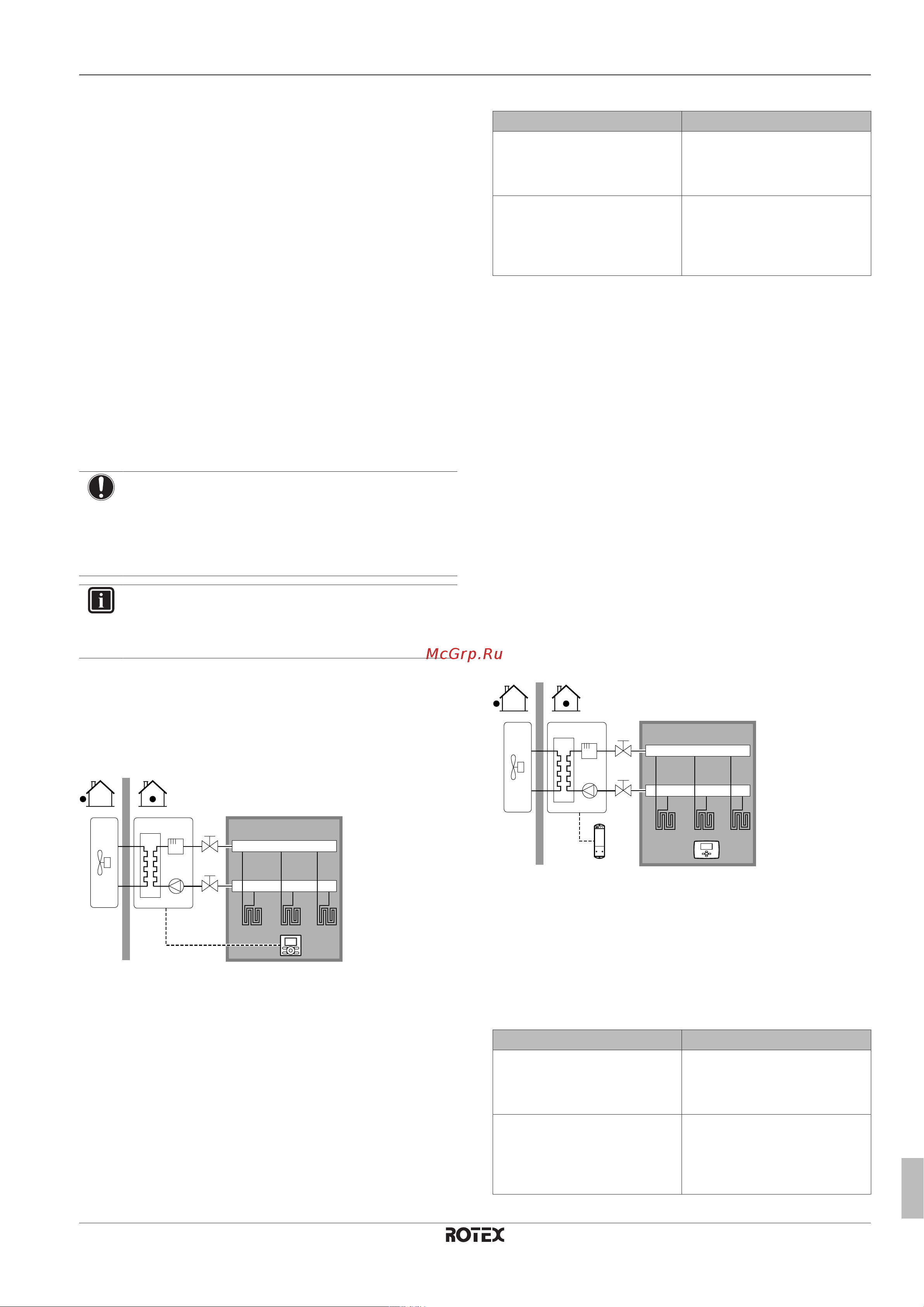 Daikin RHBH04CB [11/104] Application guidelines