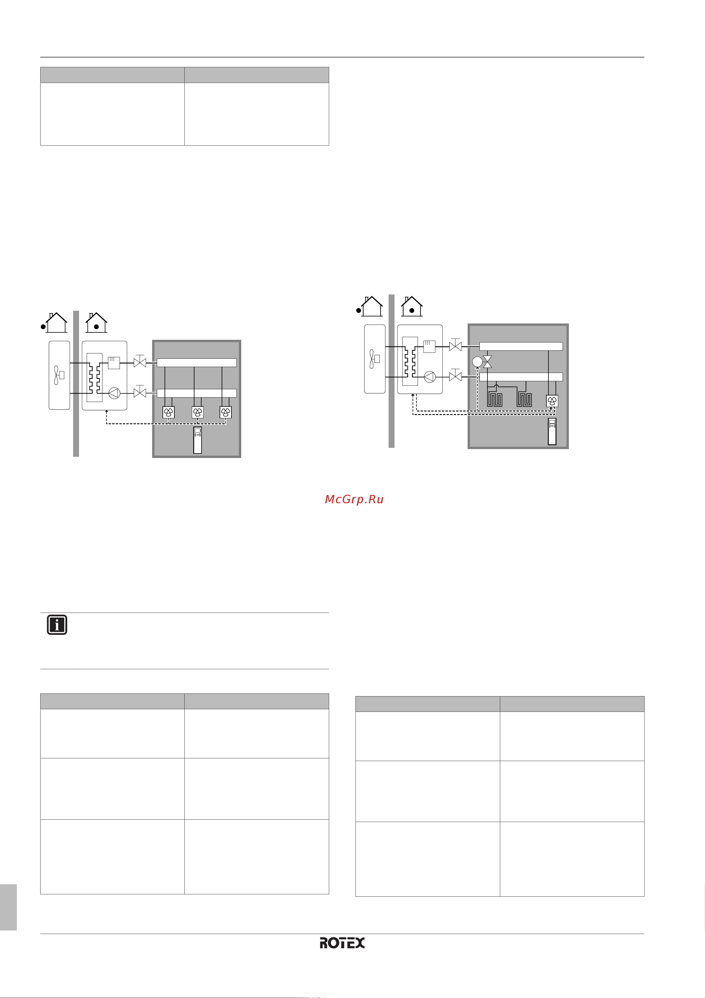 Daikin RHBX16CB [12/104] Application guidelines