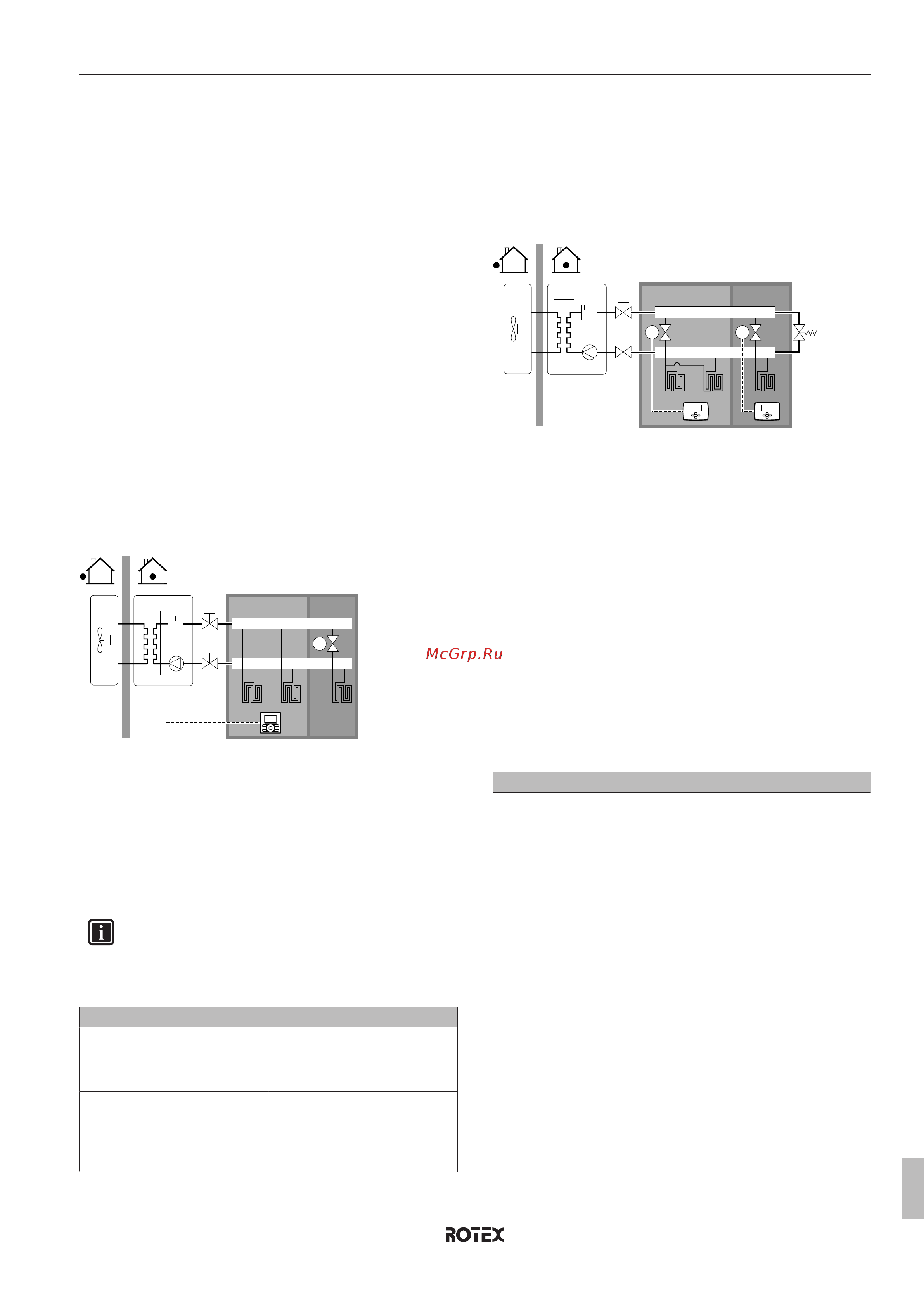Daikin RHBH16CB [13/104] Application guidelines
