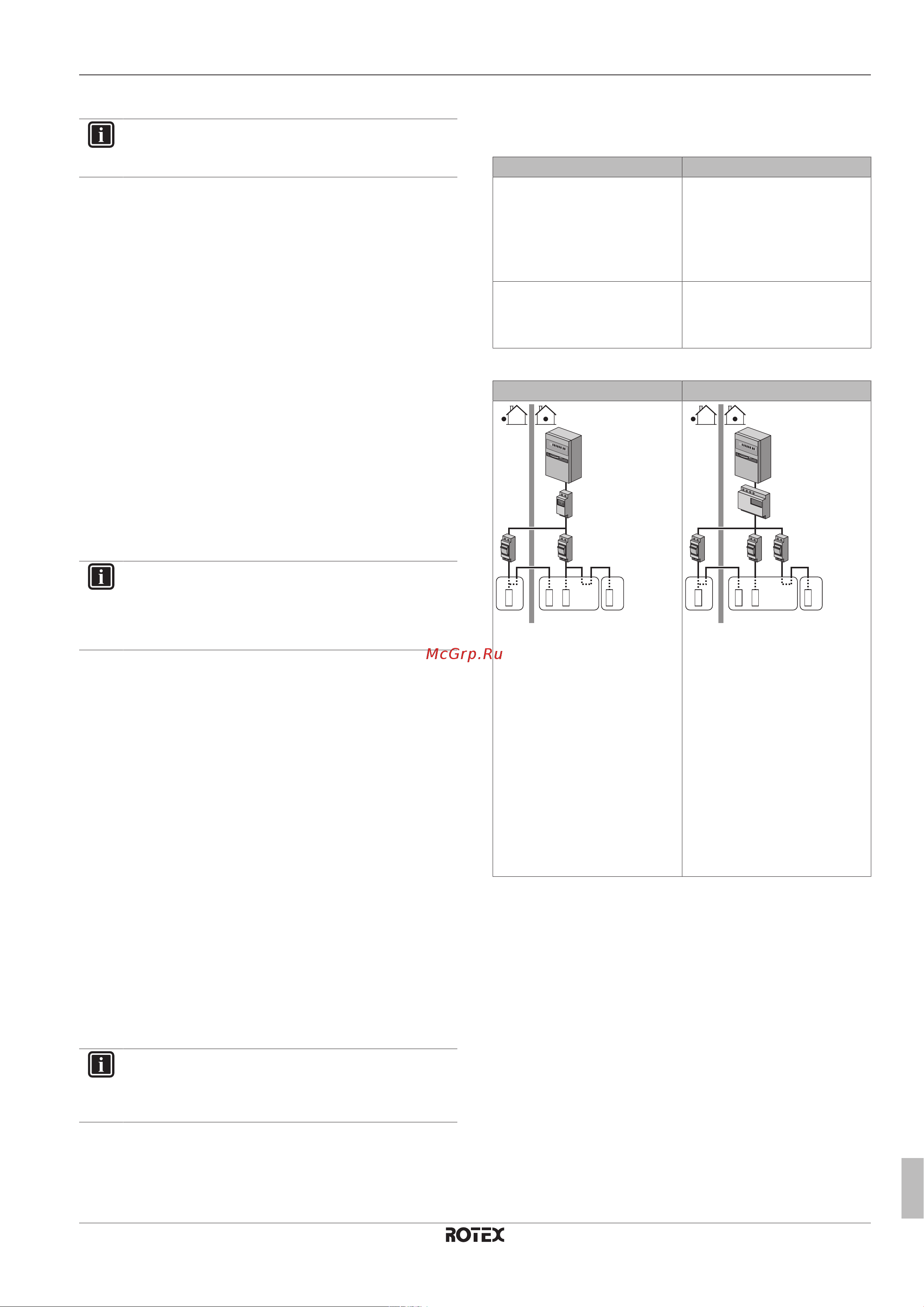 Daikin RHBH16CB [19/104] Application guidelines