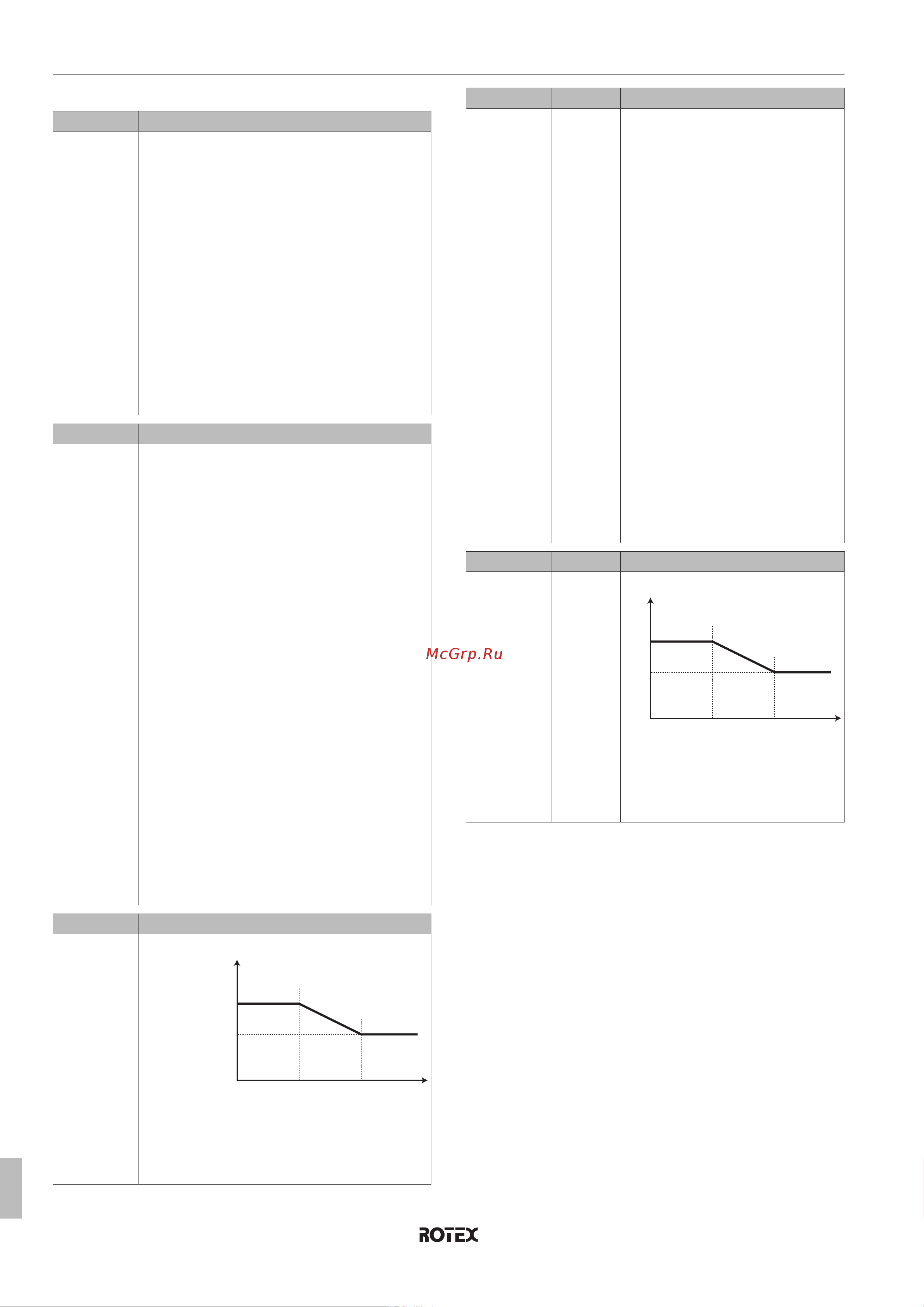 Daikin RHBH16CB [54/104] Configuration
