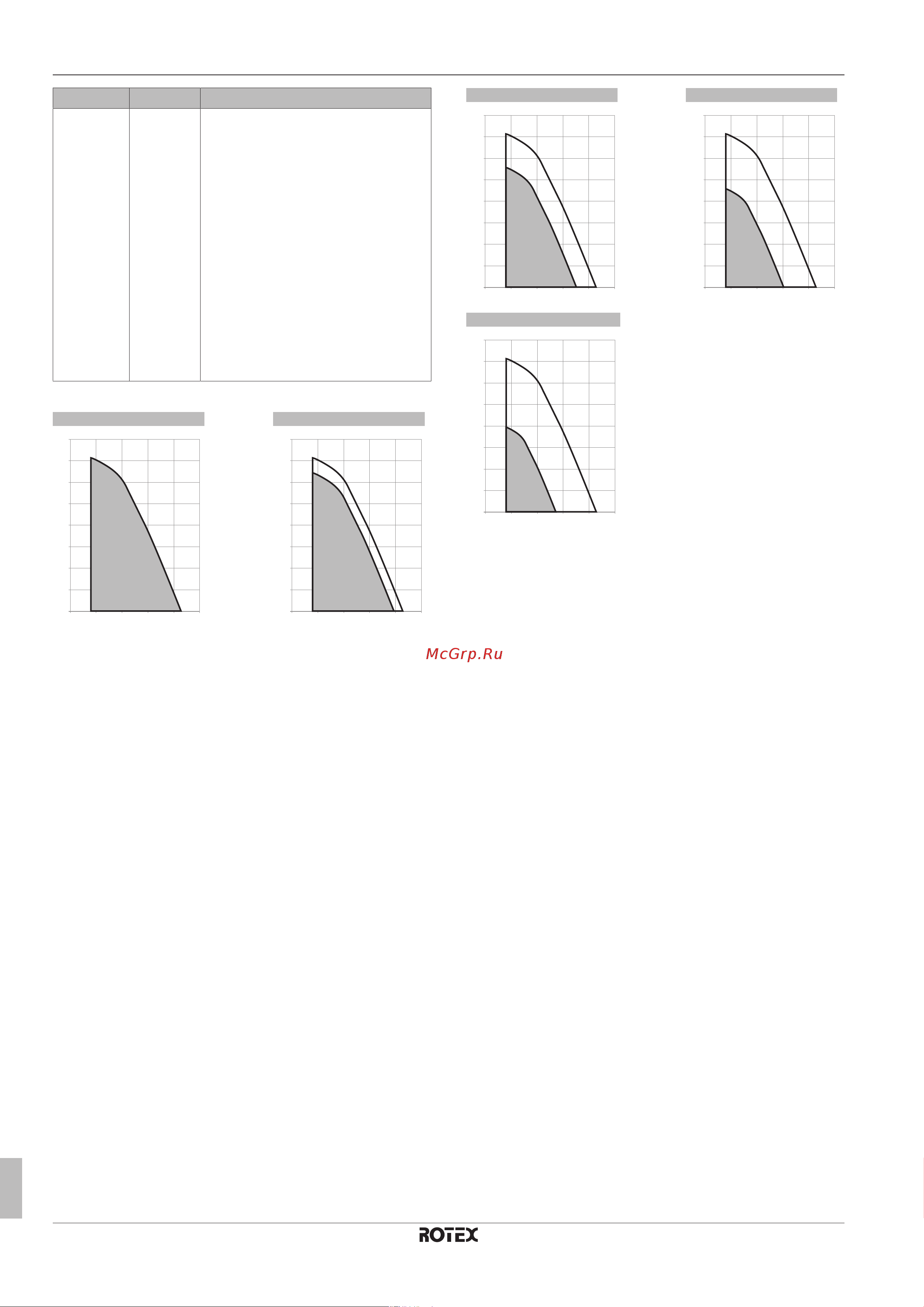 Daikin RHBH16CB [72/104] Configuration