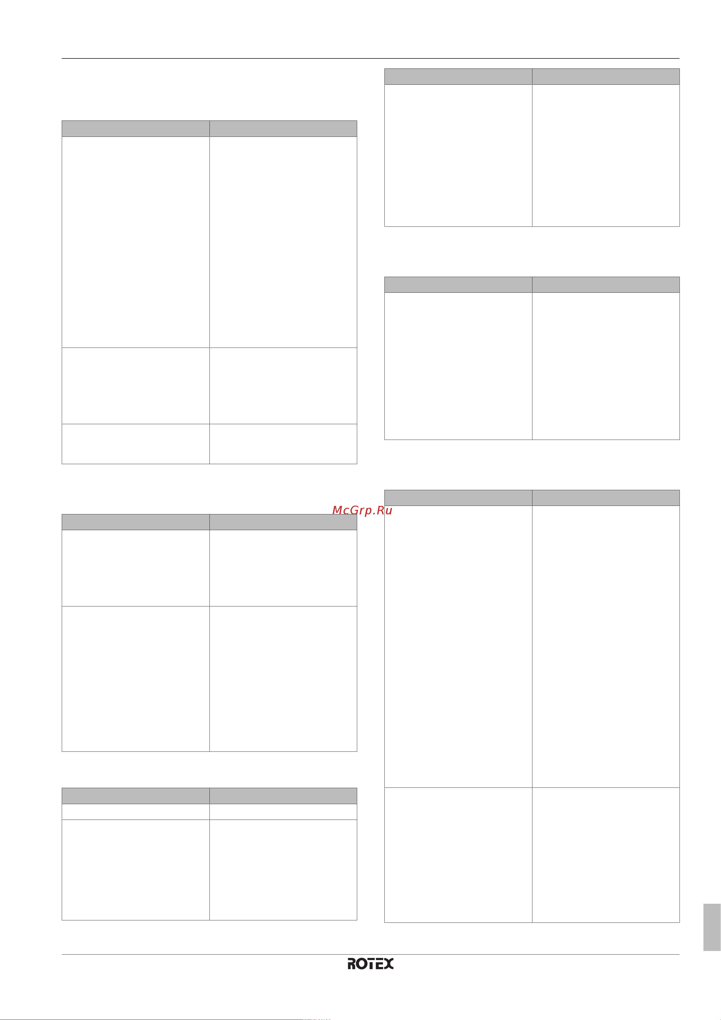 Daikin RHBH16CB [81/104] Troubleshooting