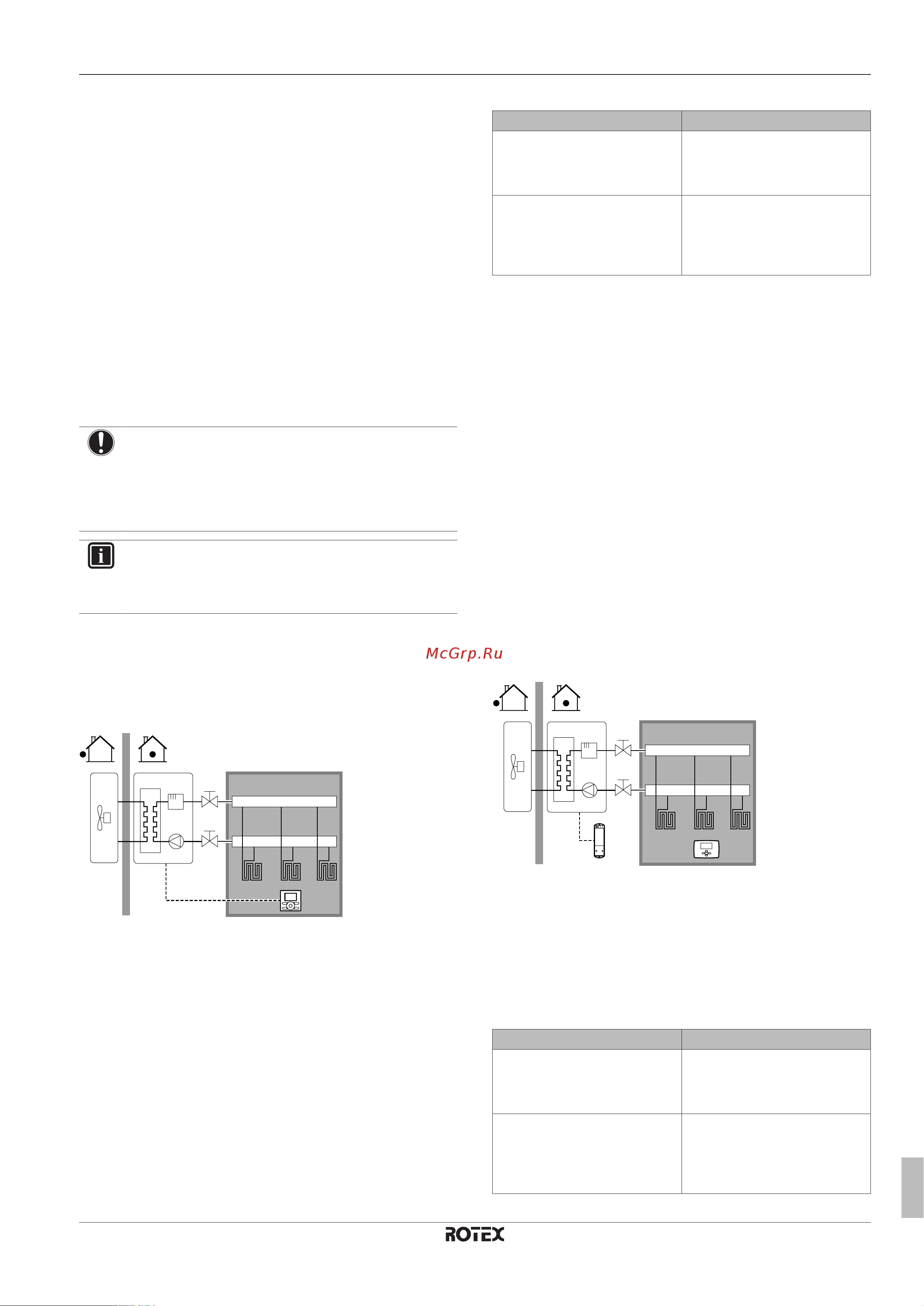 Daikin RHBH16CB [11/112] Setting up the space heating cooling system