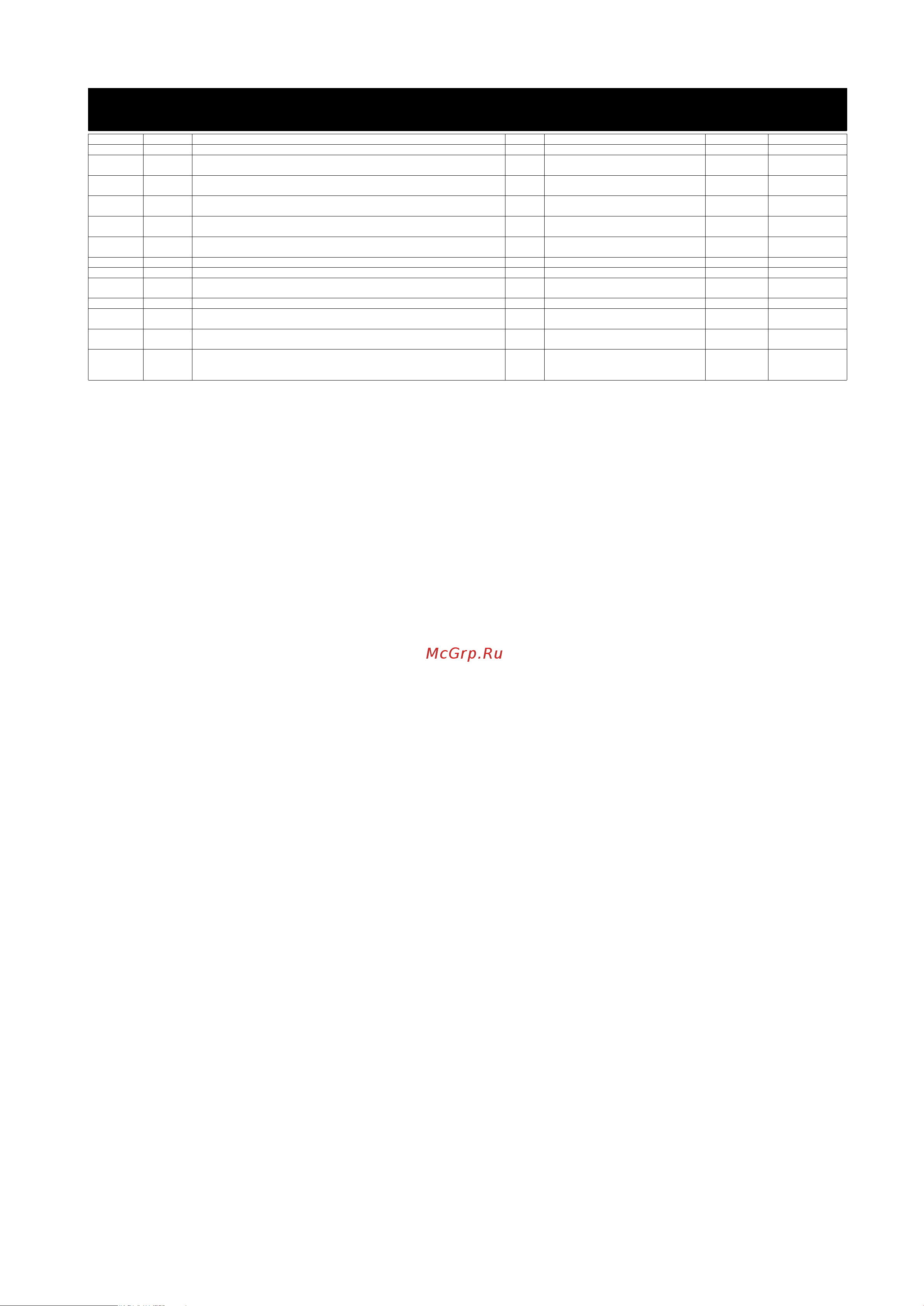 Daikin RHBH11CB [111/112] 1 hb _ 2 hv _ 3 3v_ 4 9w_ 5 04 08 _ 6 11 16 setting is not applicable for this unit 4p383508 1 2015 1