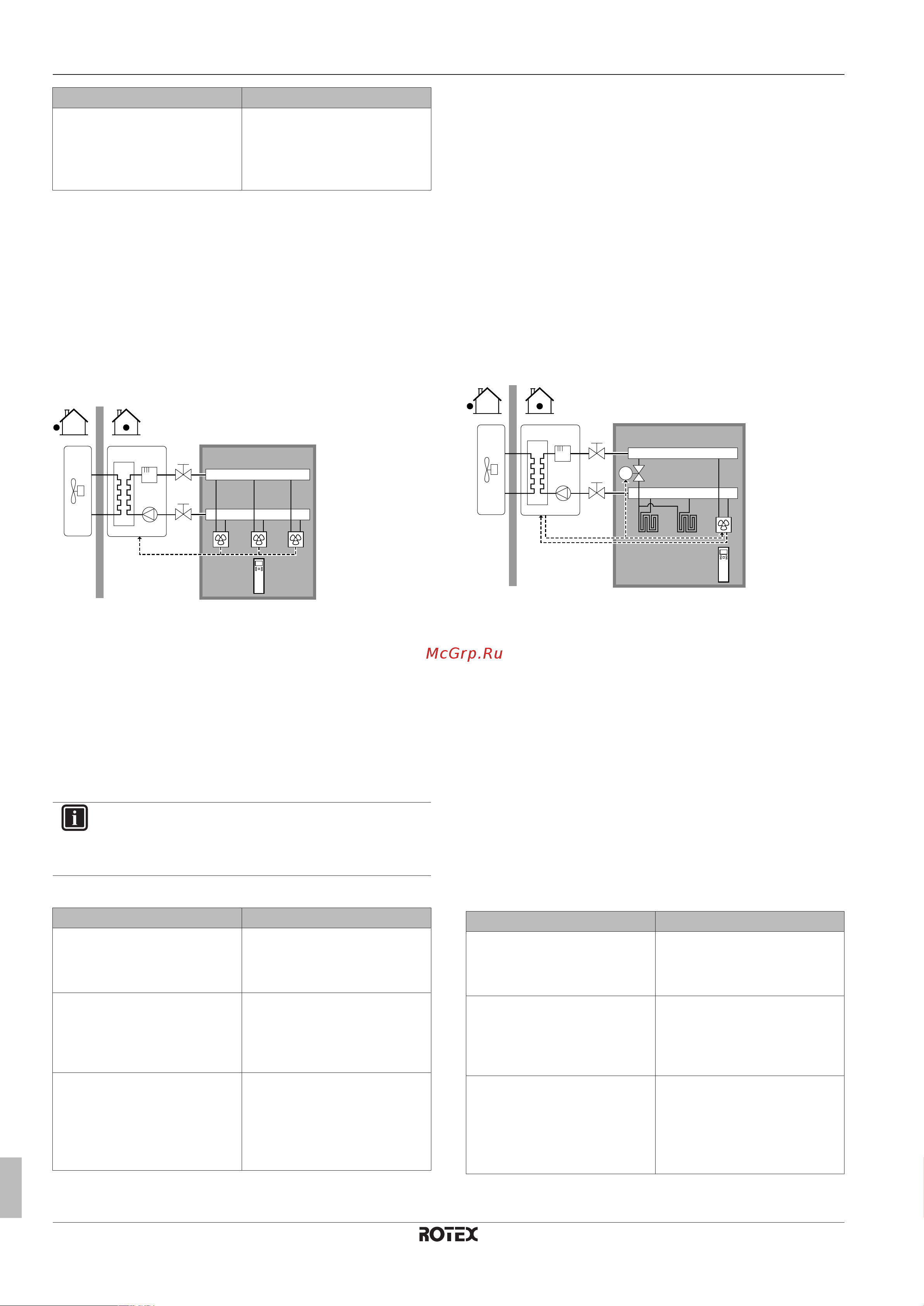 Daikin RHBH08CB [12/112] Application guidelines