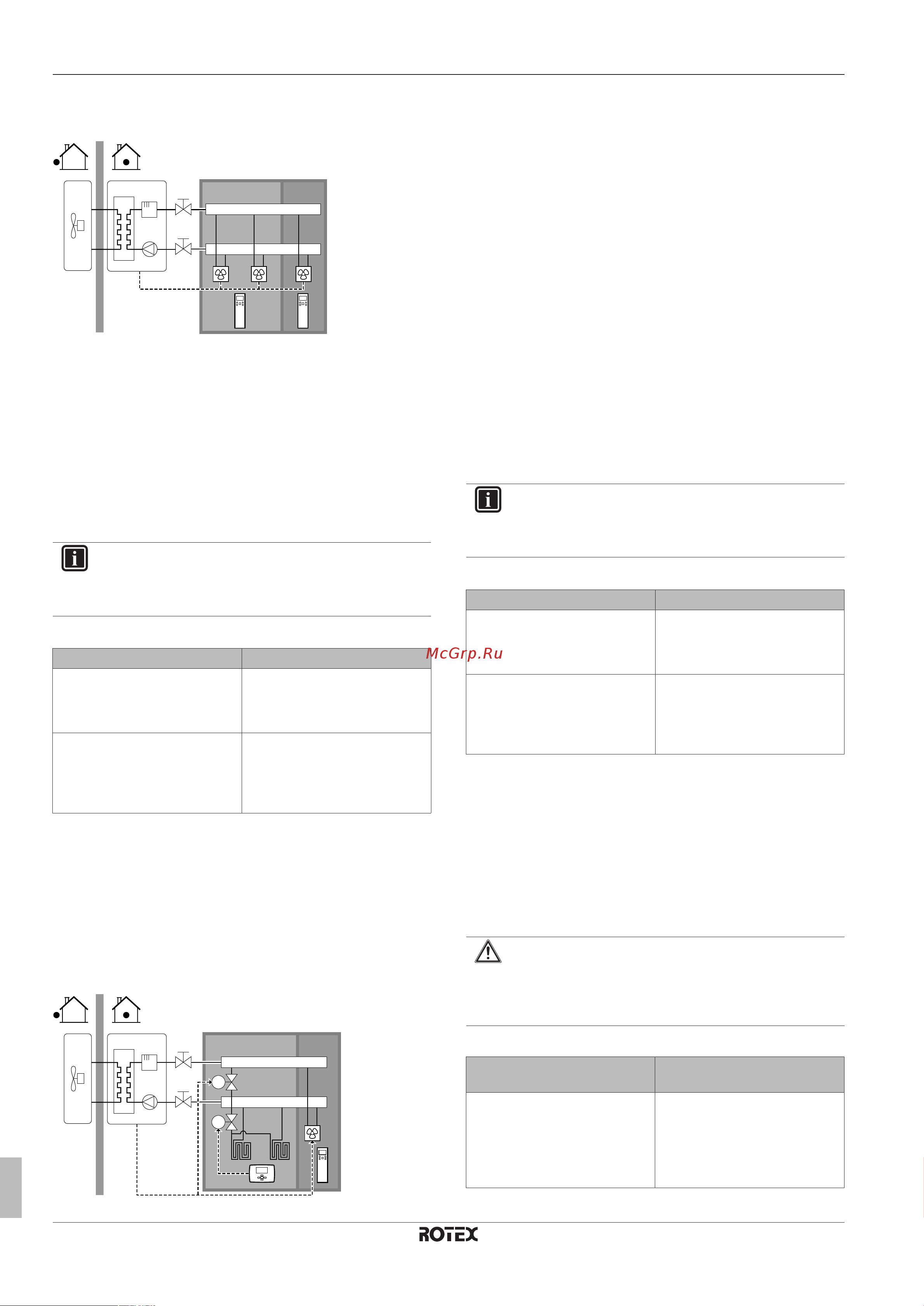 Daikin RHBH11CB [14/112] Application guidelines